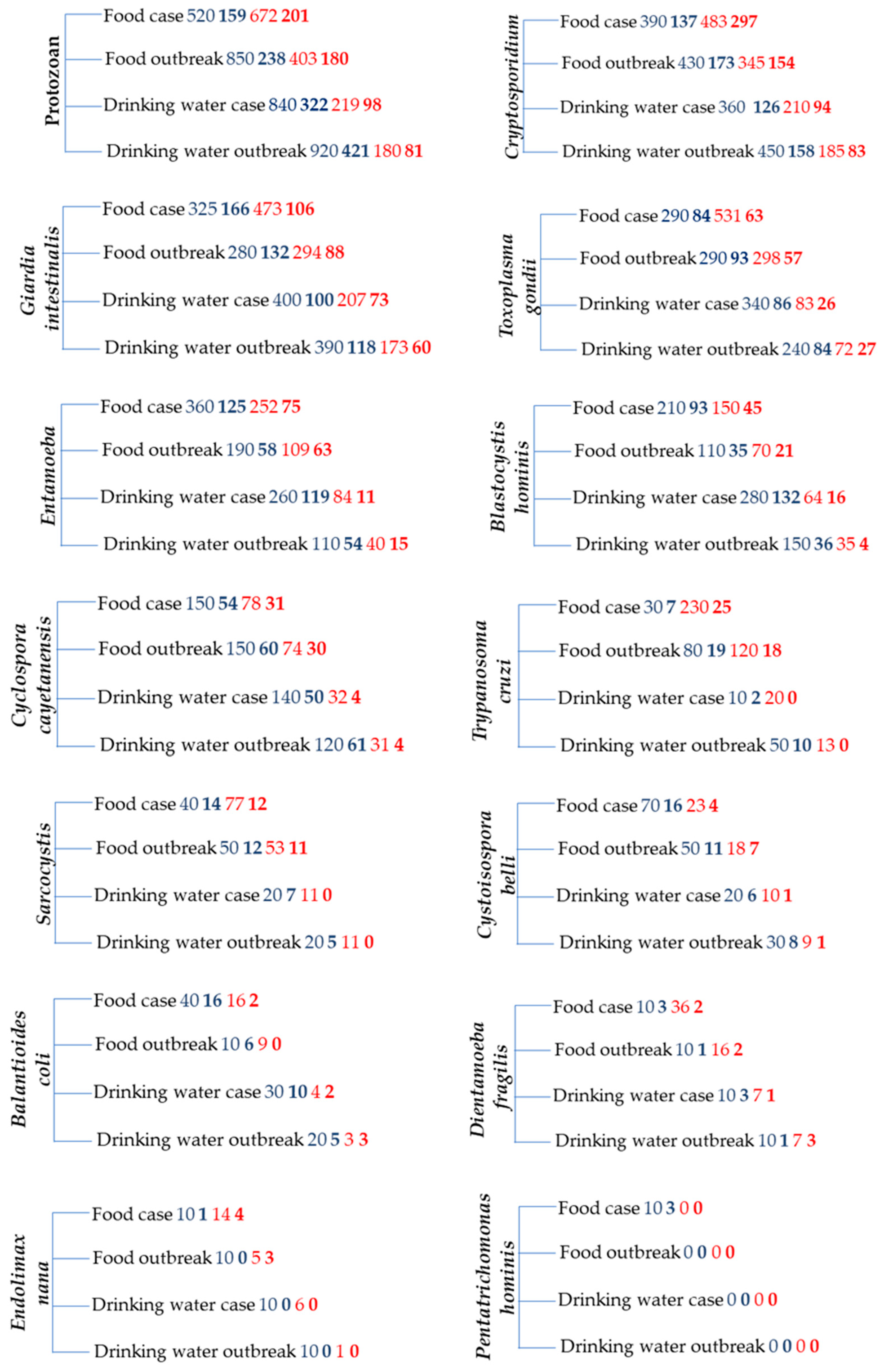 Applsci 14 05339 g001