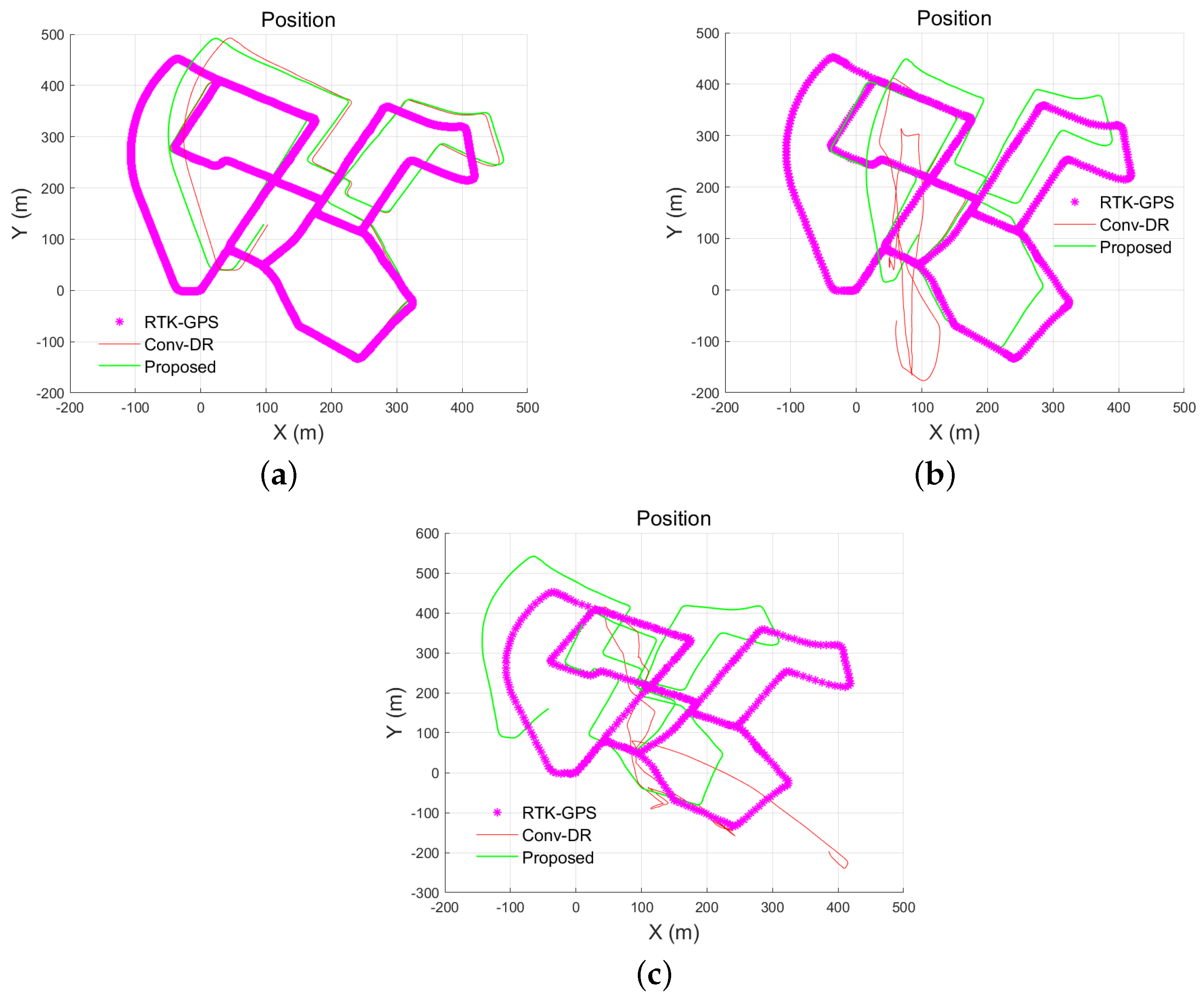 Applsci 14 05343 g007