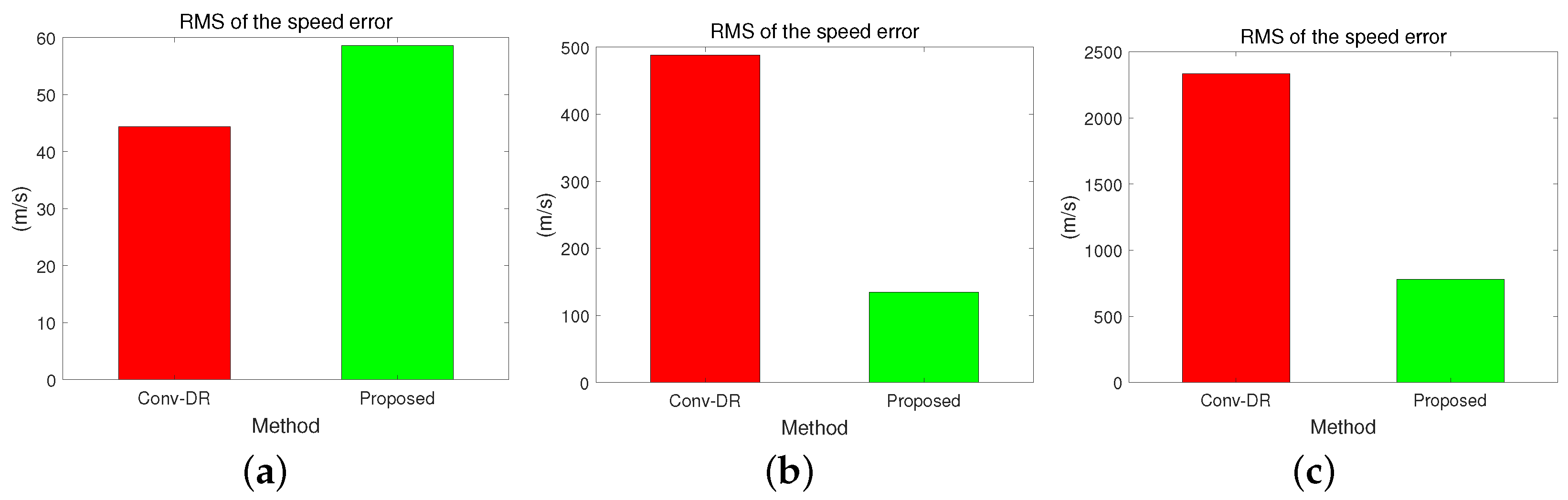 Applsci 14 05343 g021