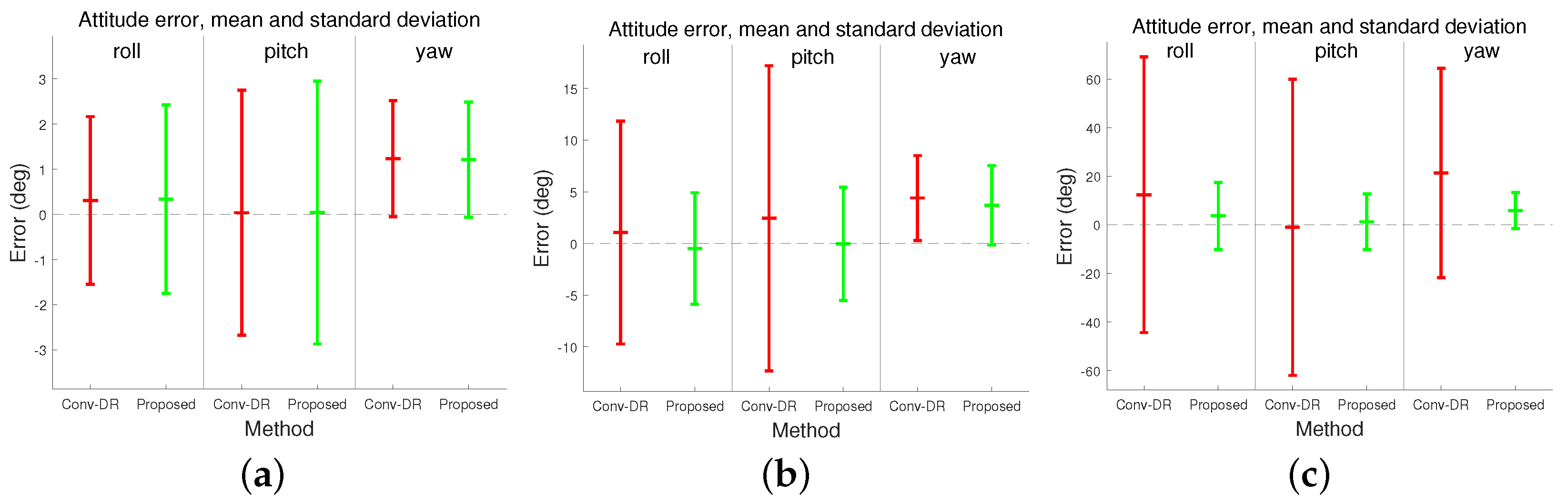 Applsci 14 05343 g025