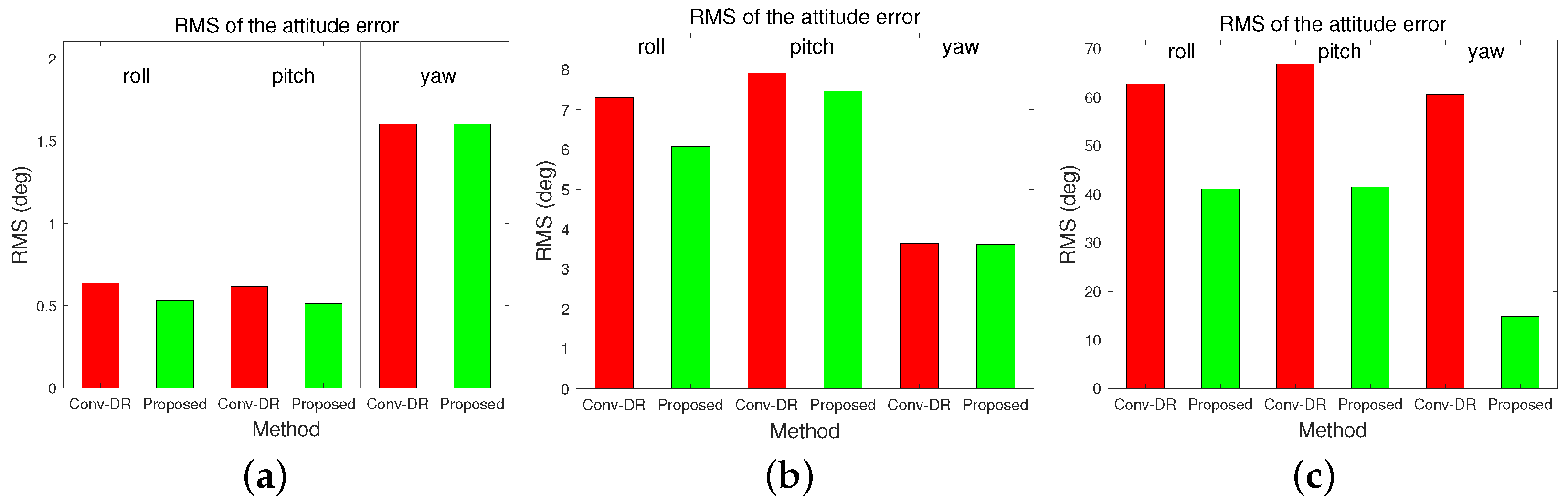 Applsci 14 05343 g028