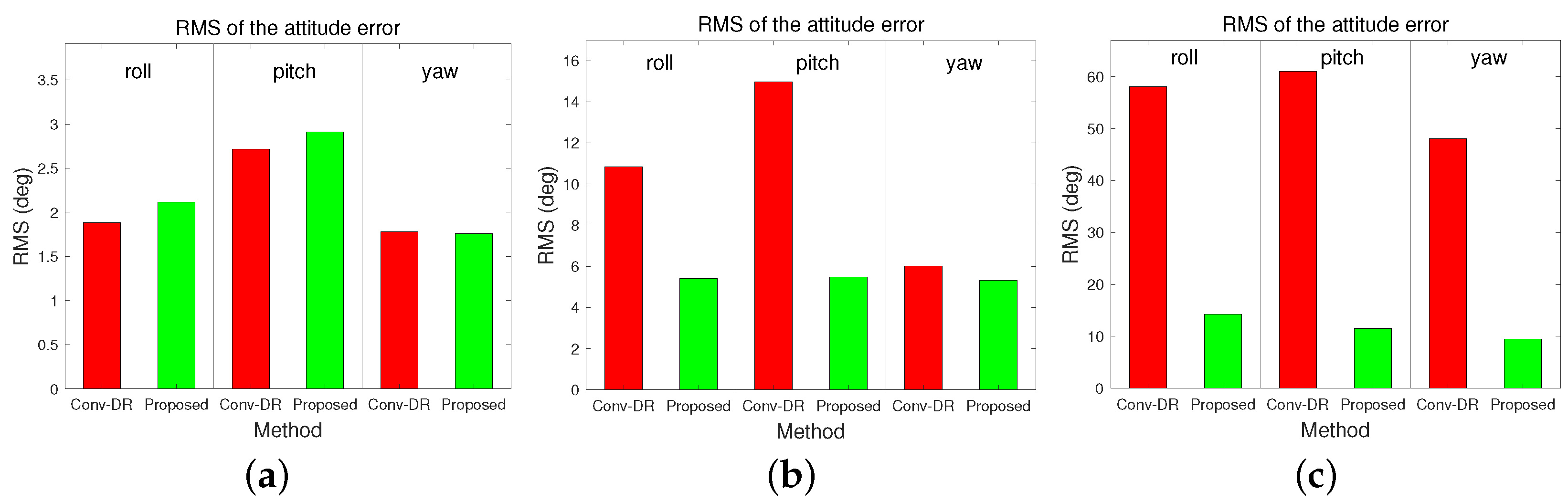 Applsci 14 05343 g029