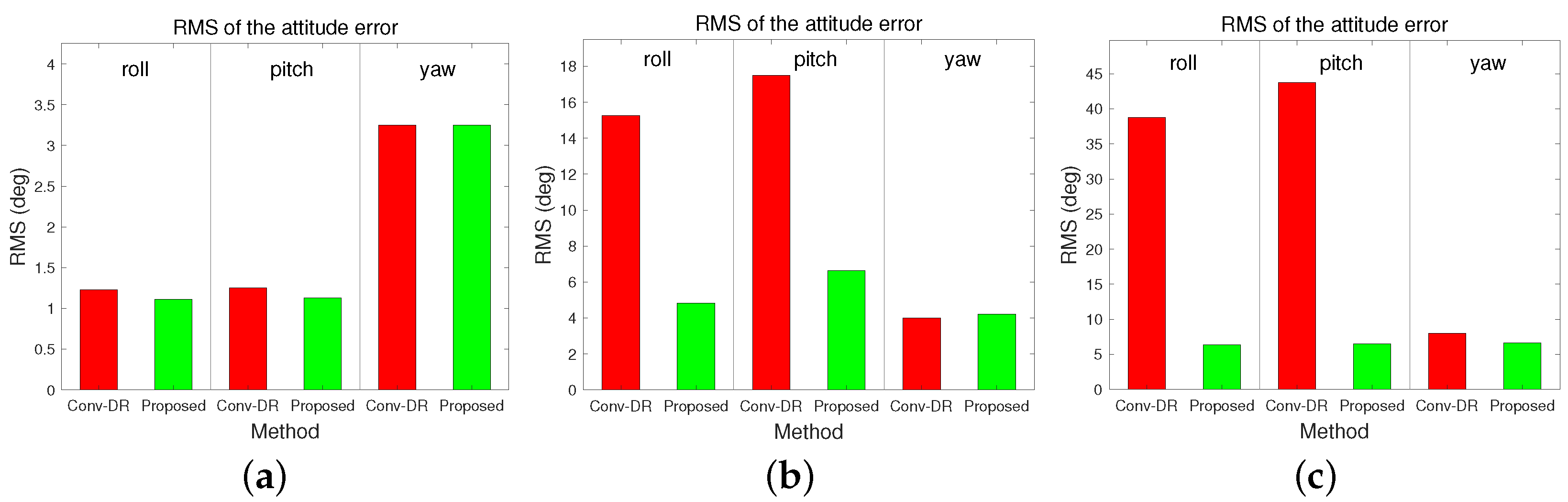 Applsci 14 05343 g030