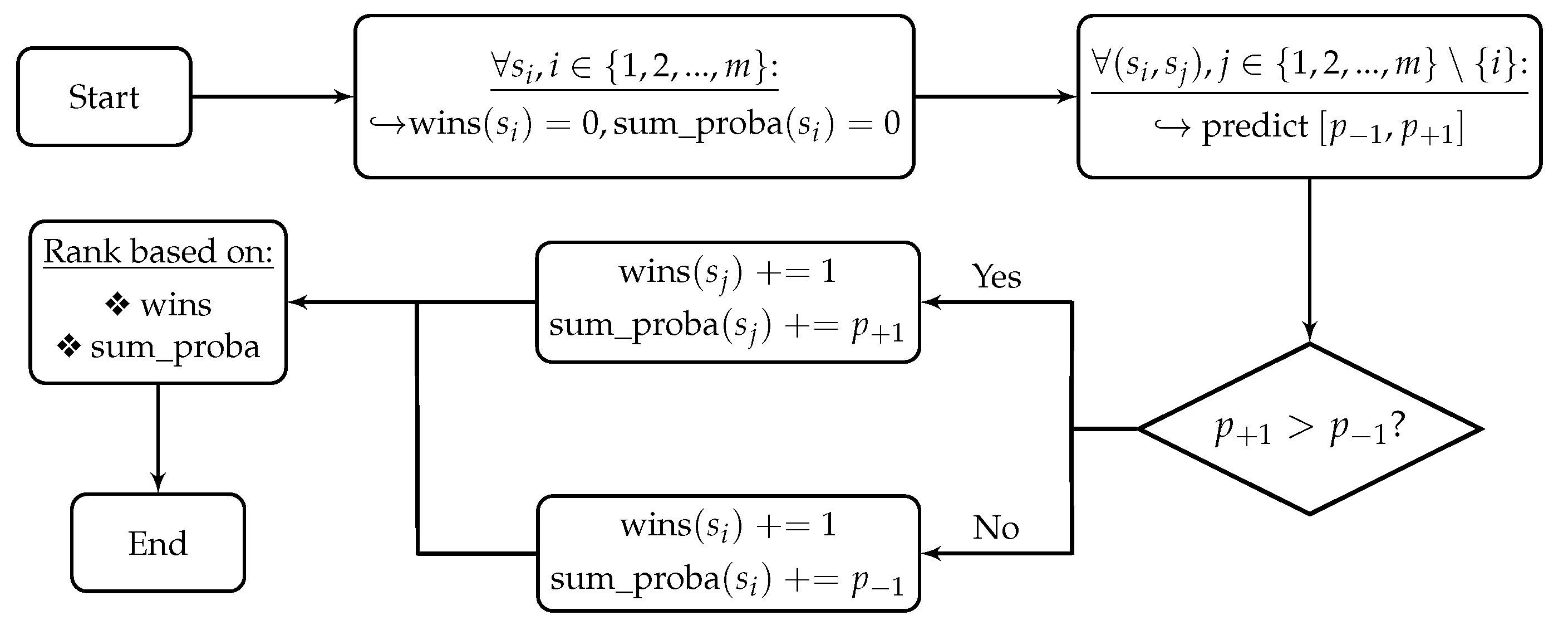 Applsci 14 05350 g001