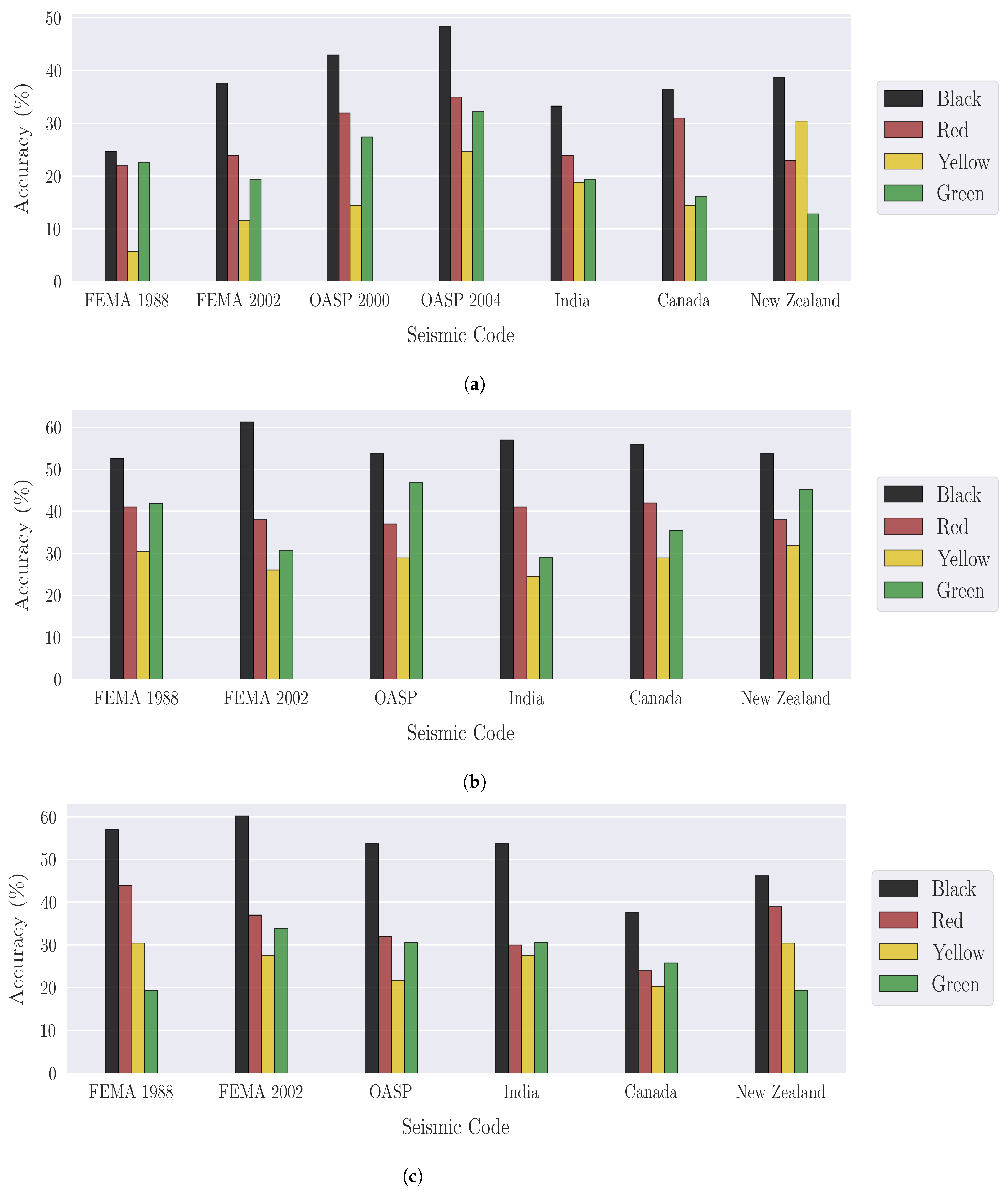 Applsci 14 05350 g002