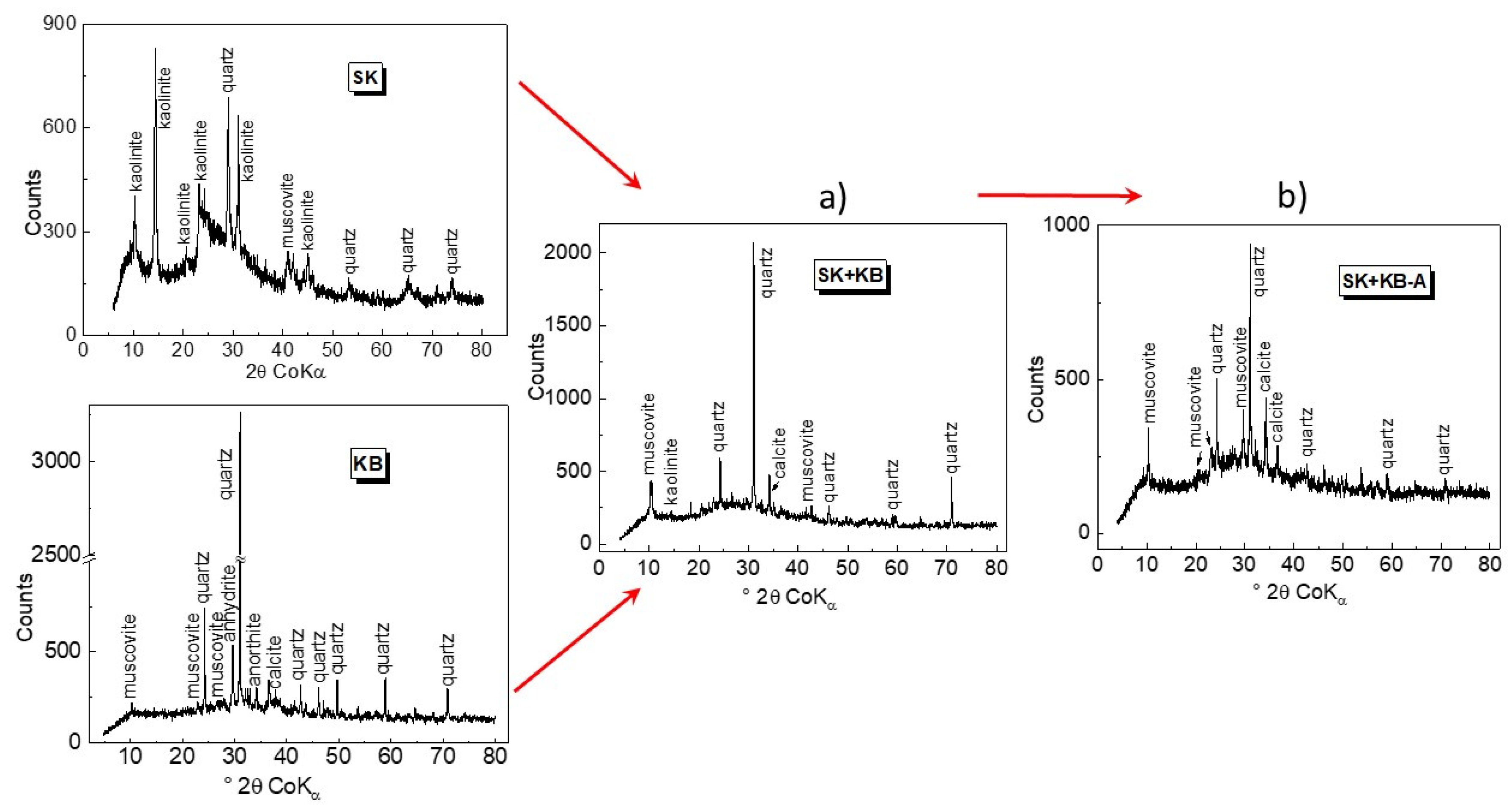 Applsci 14 05358 g002