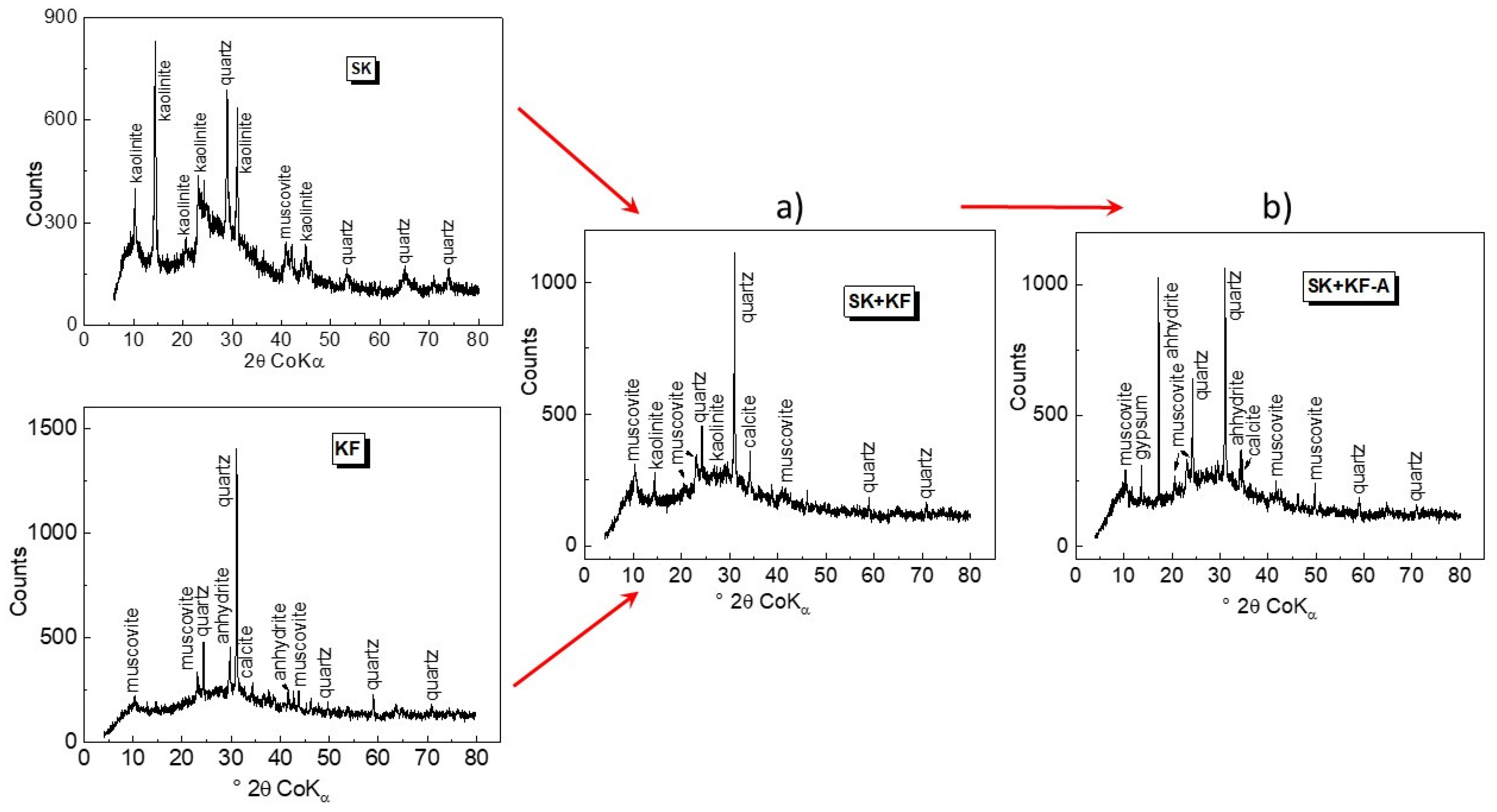 Applsci 14 05358 g003