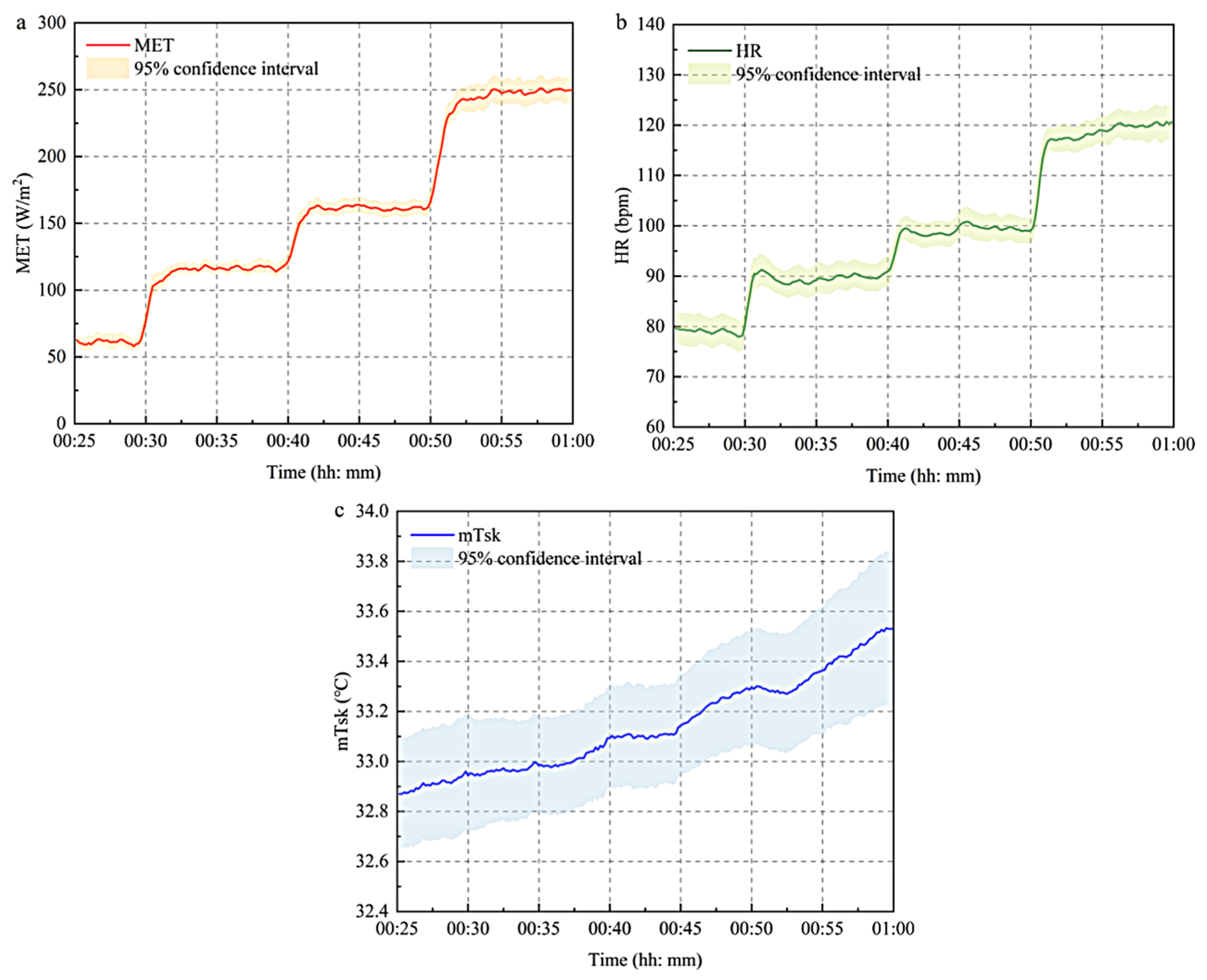 Applsci 14 05363 g006