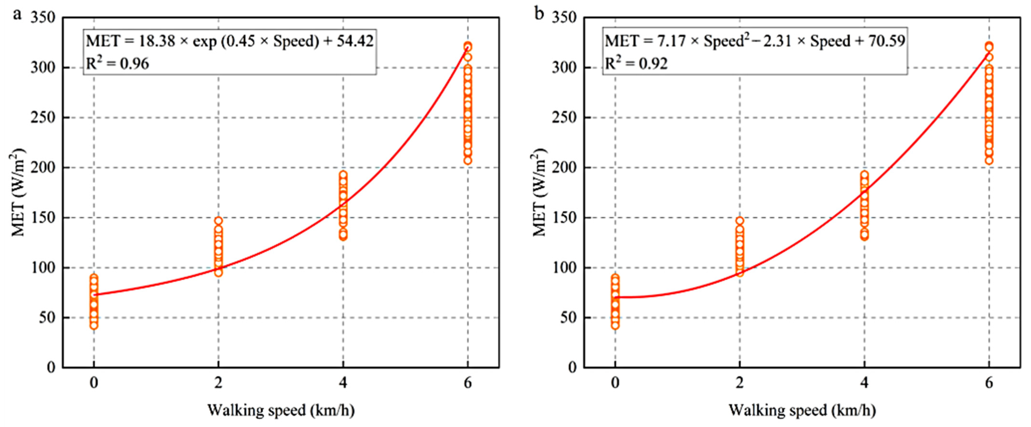 Applsci 14 05363 g010