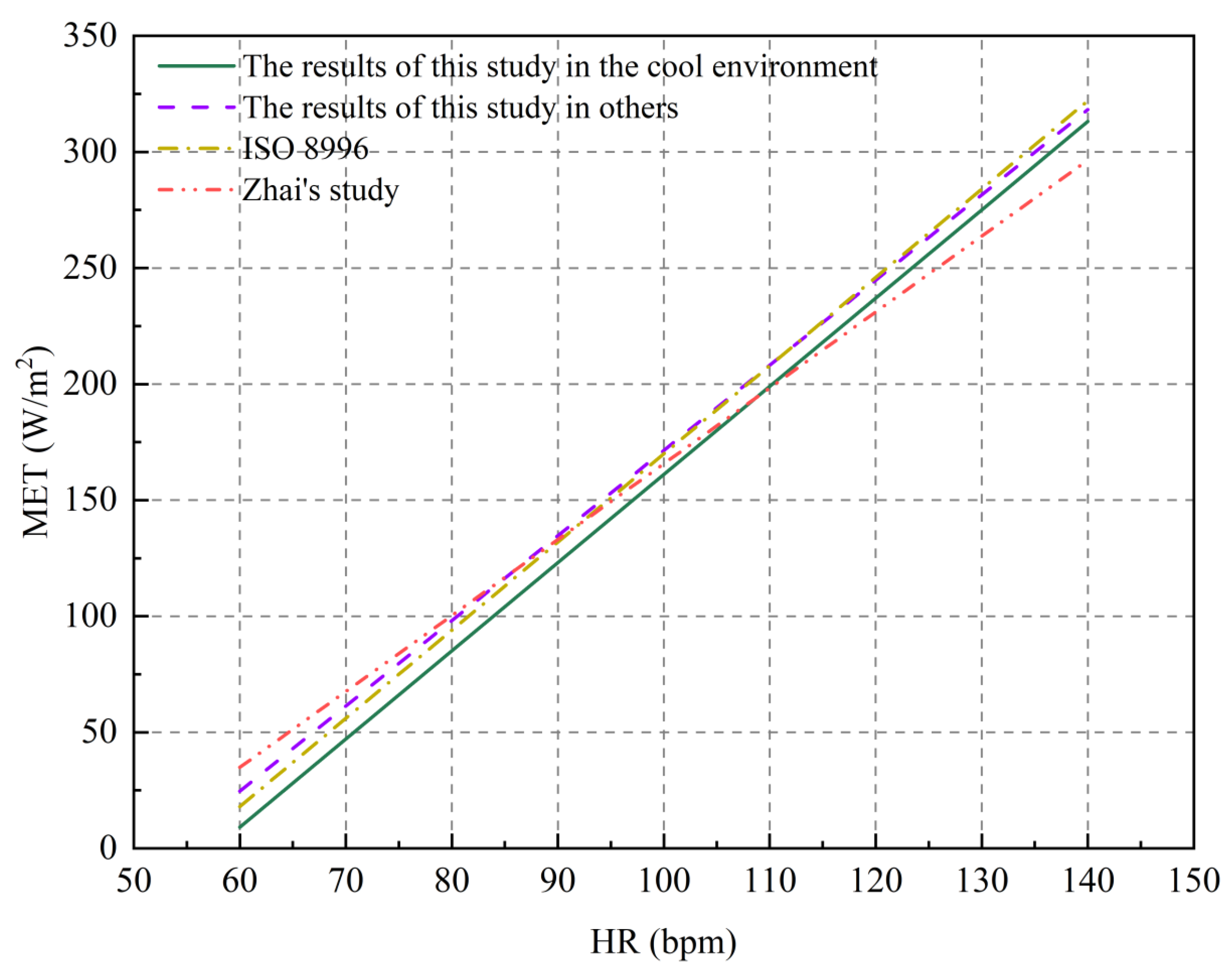 Applsci 14 05363 g012