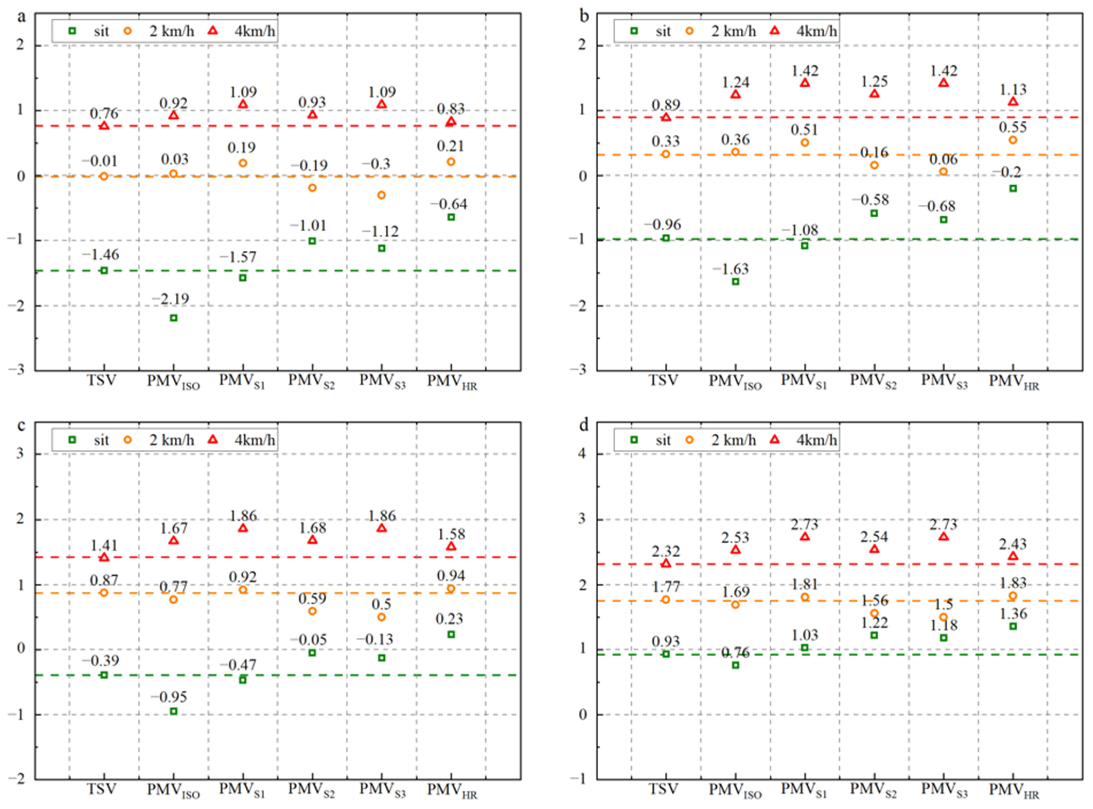 Applsci 14 05363 g013