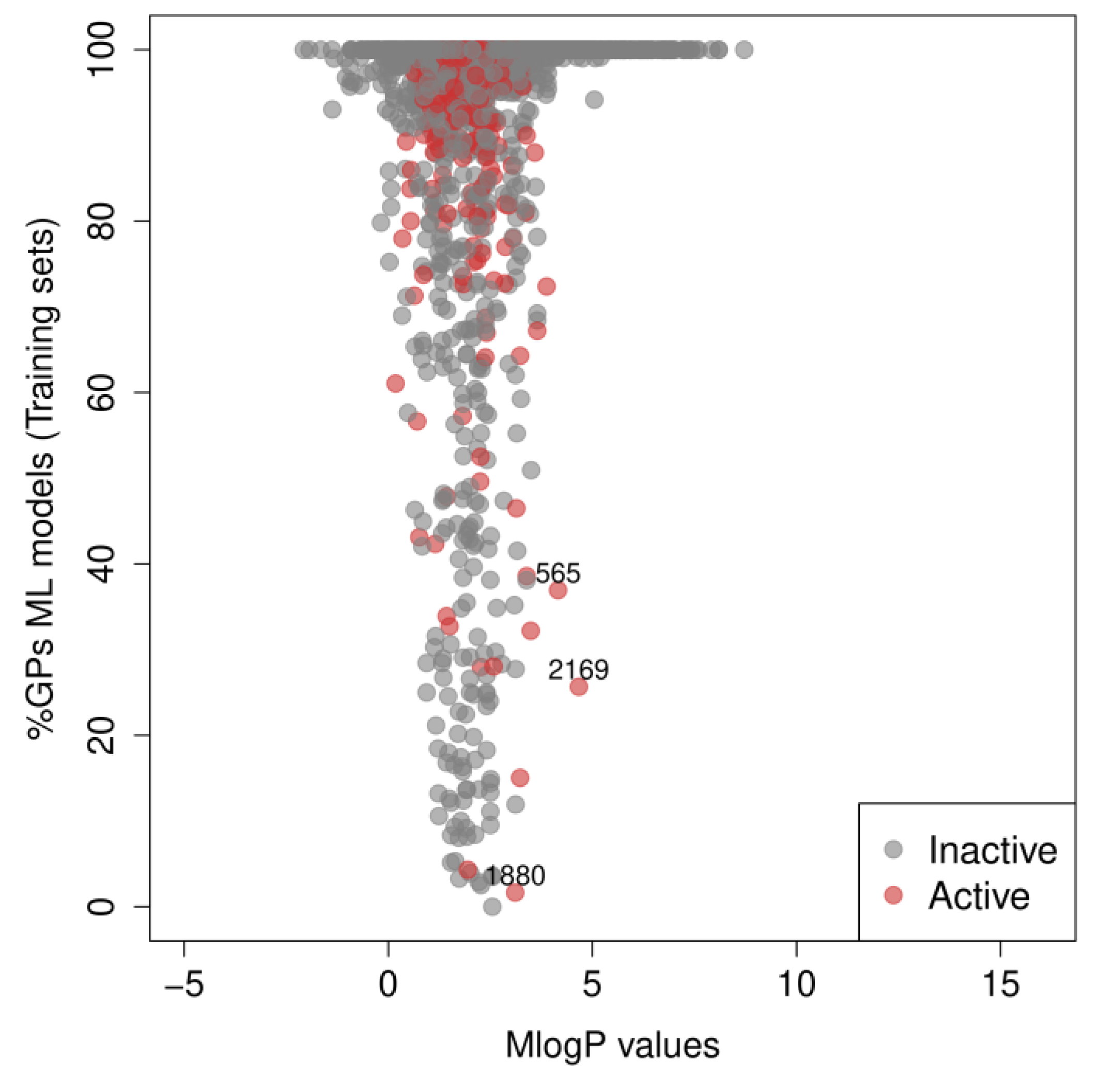 Applsci 14 05366 g004