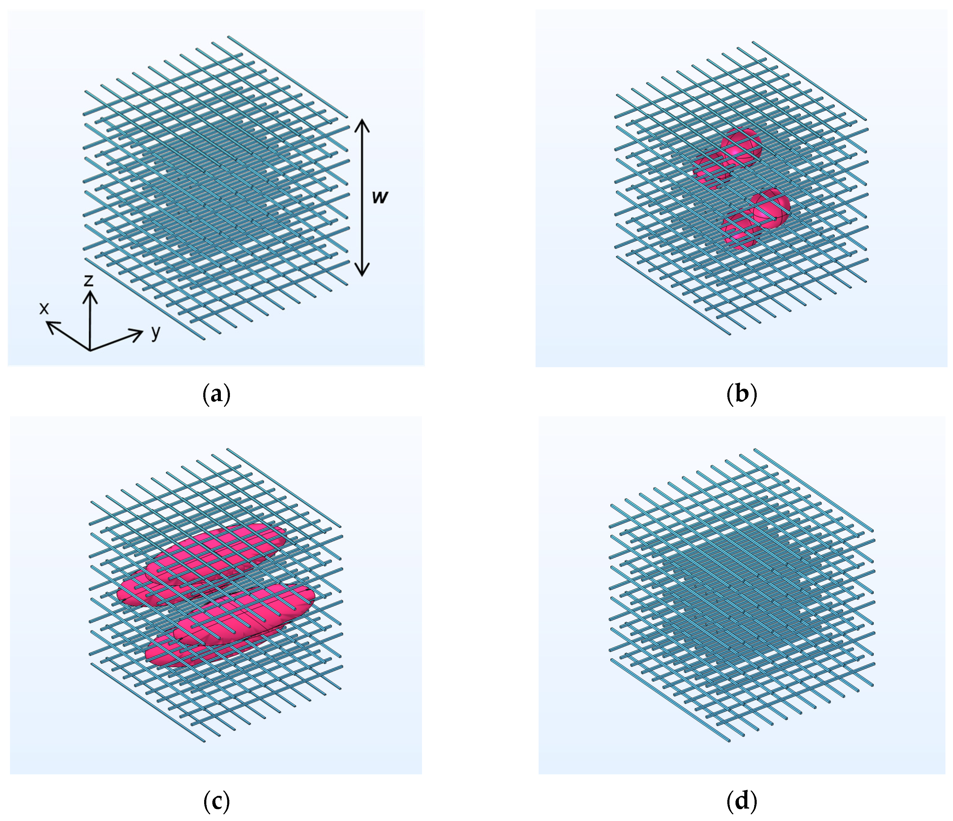 Applsci 14 05368 g004