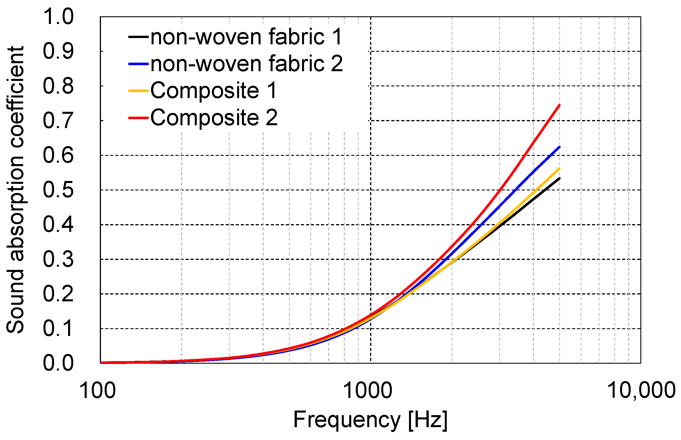 Applsci 14 05368 g005