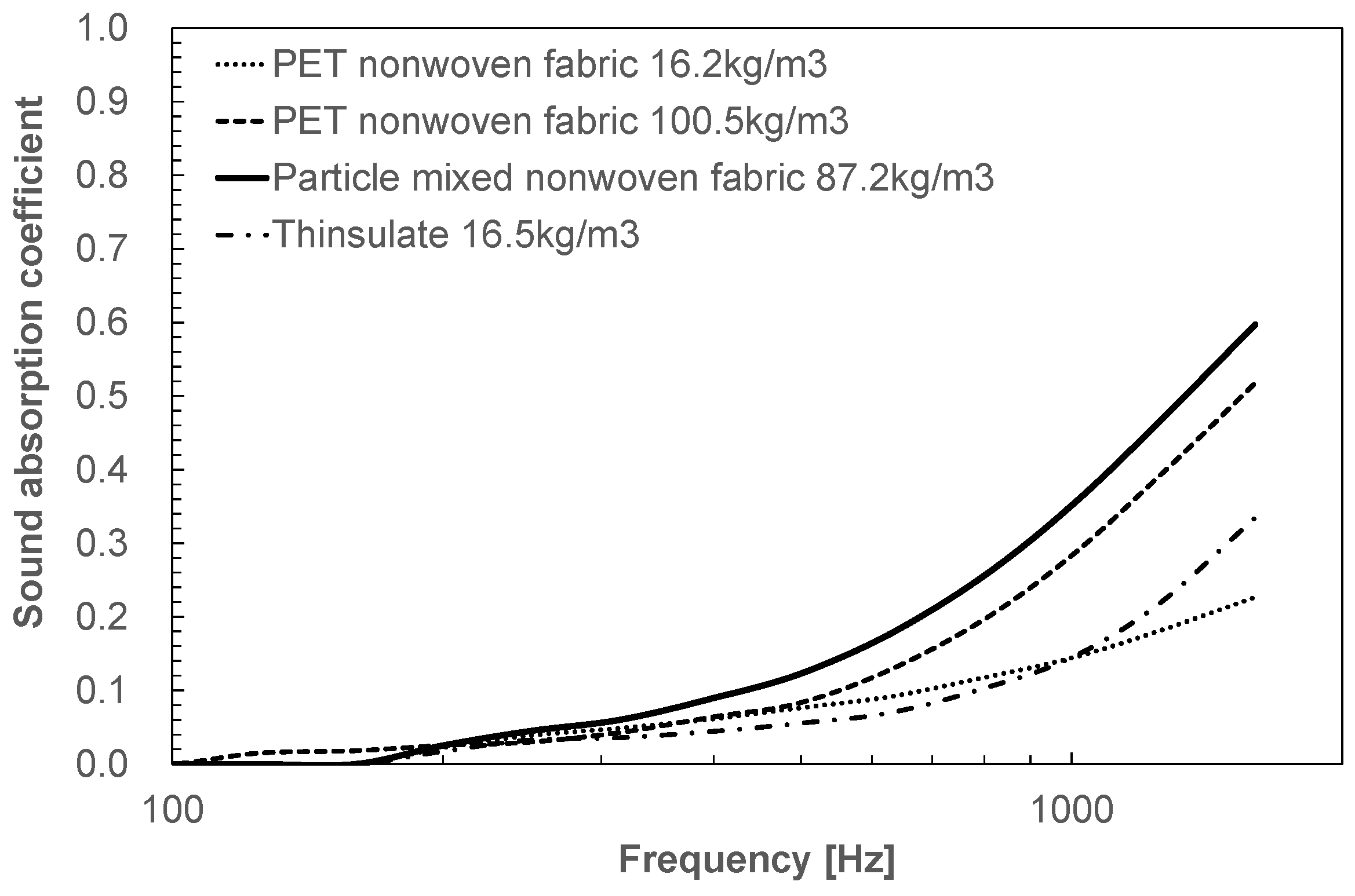 Applsci 14 05368 g009
