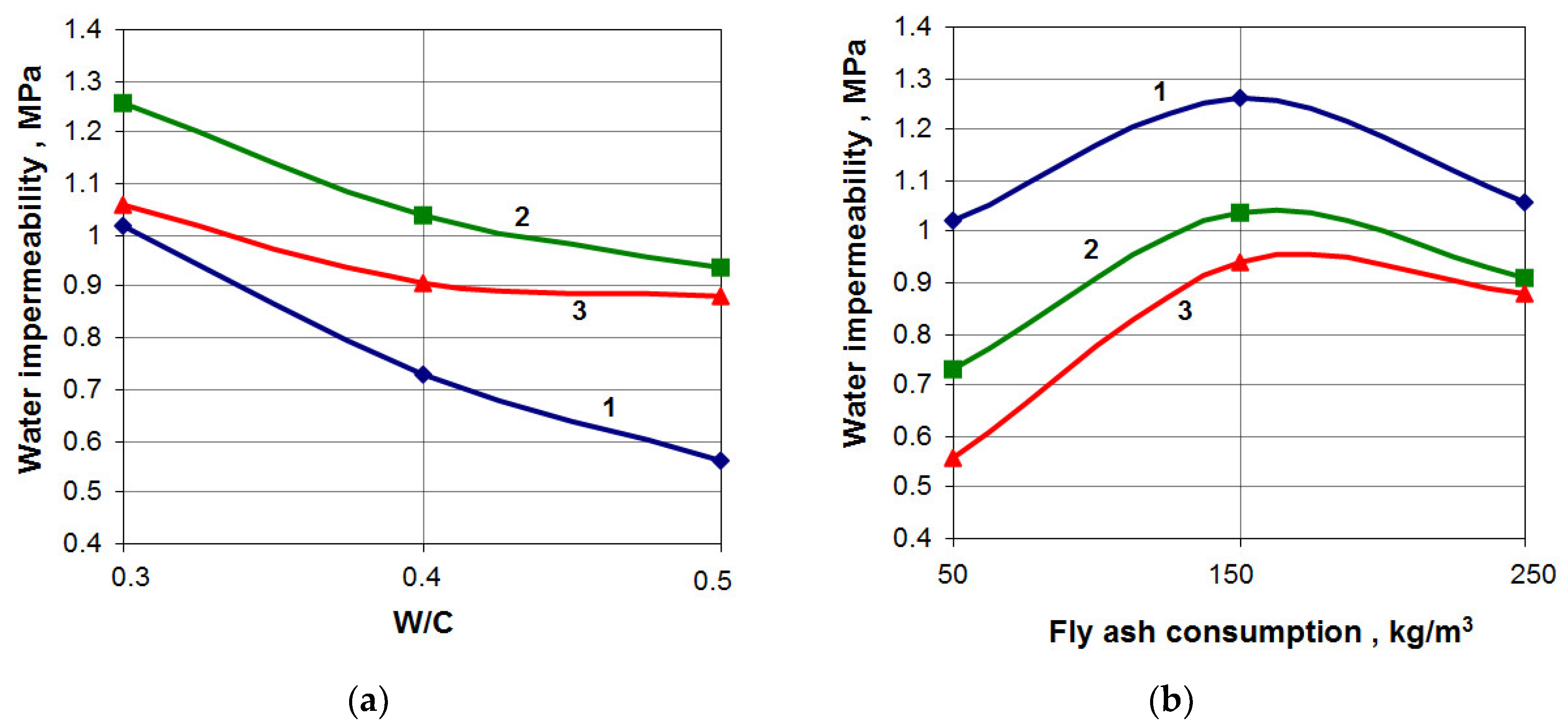 Applsci 14 05373 g002