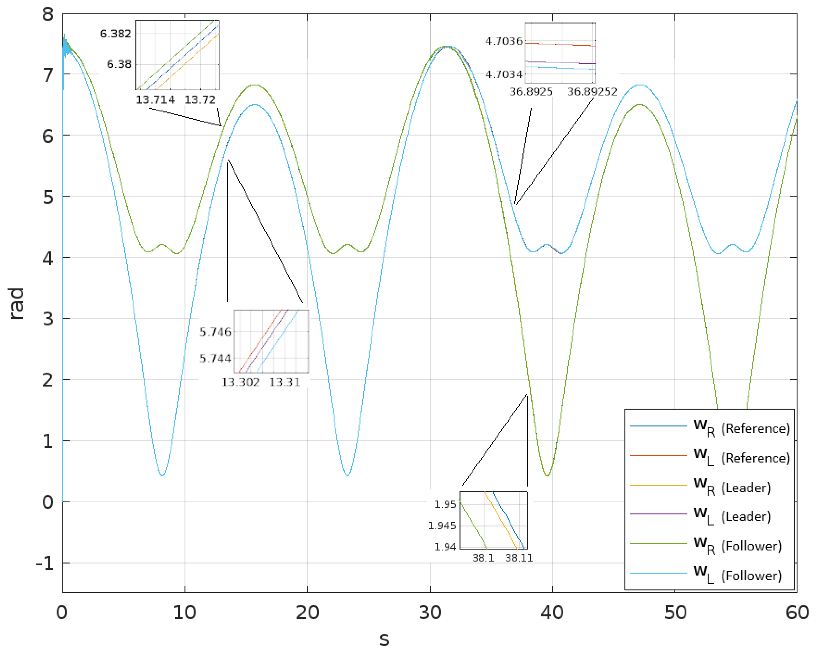 Applsci 14 05374 g003 Applsci 14 05374 g003