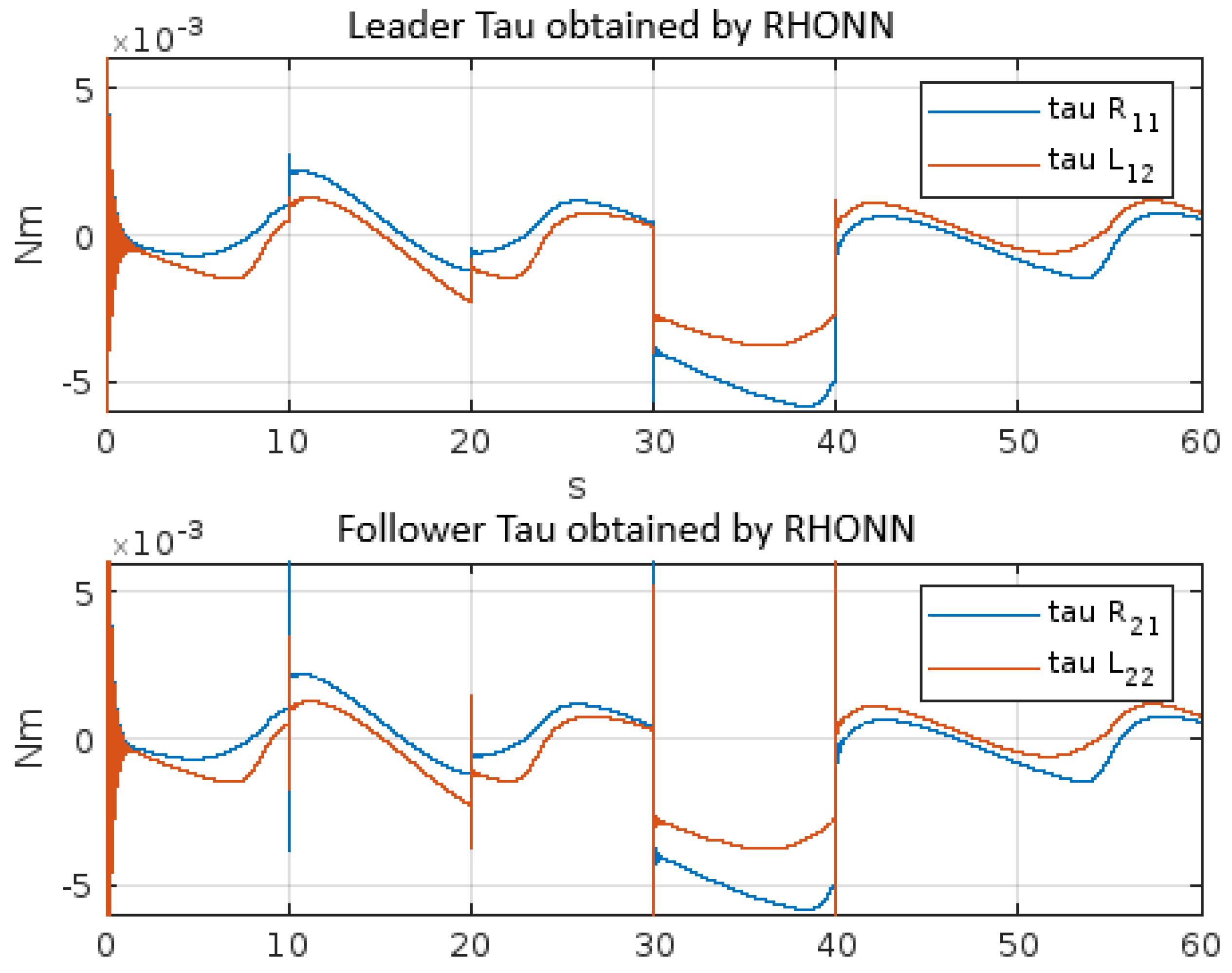 Applsci 14 05374 g005 Applsci 14 05374 g005