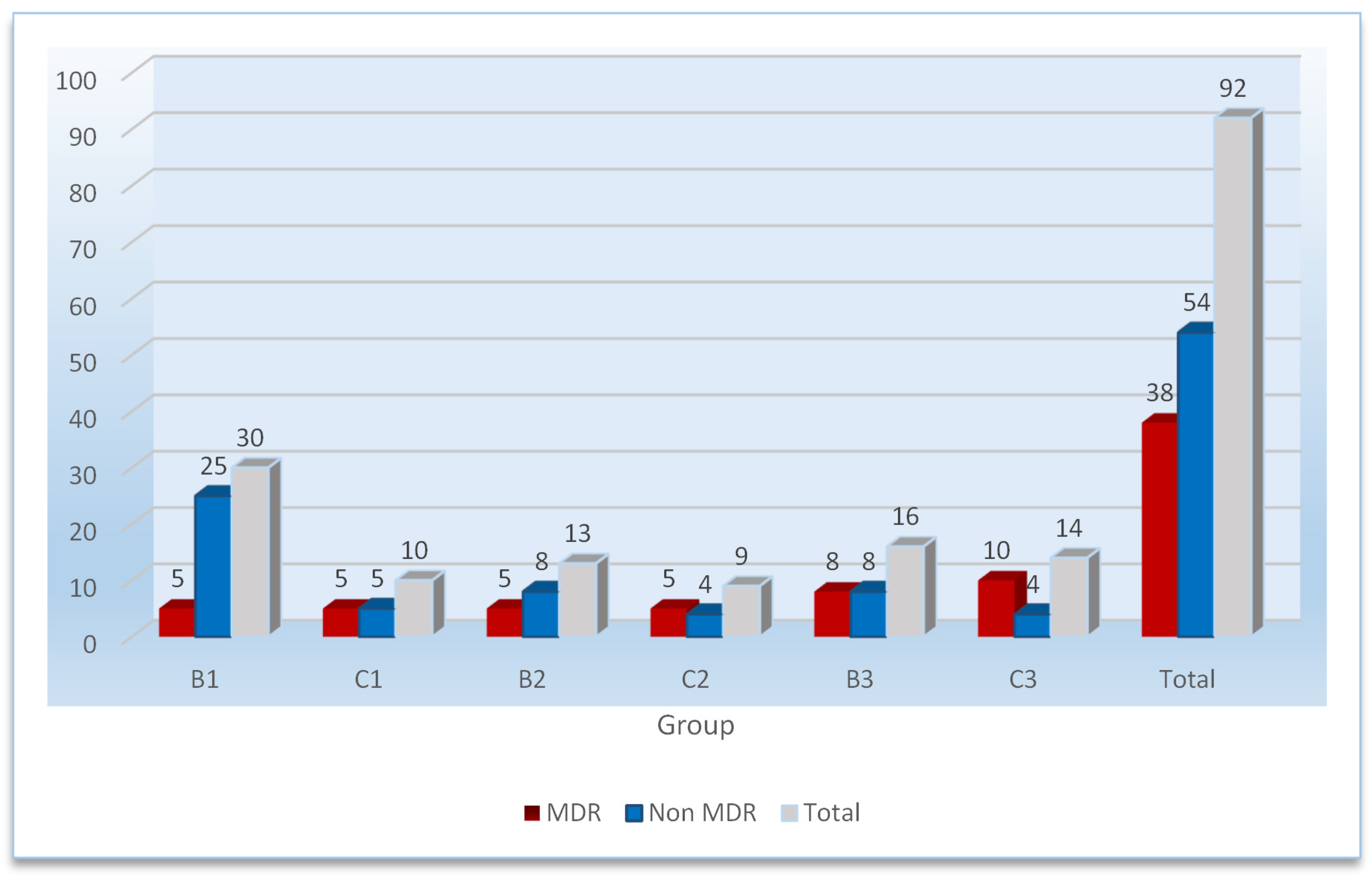 Applsci 14 05383 g002