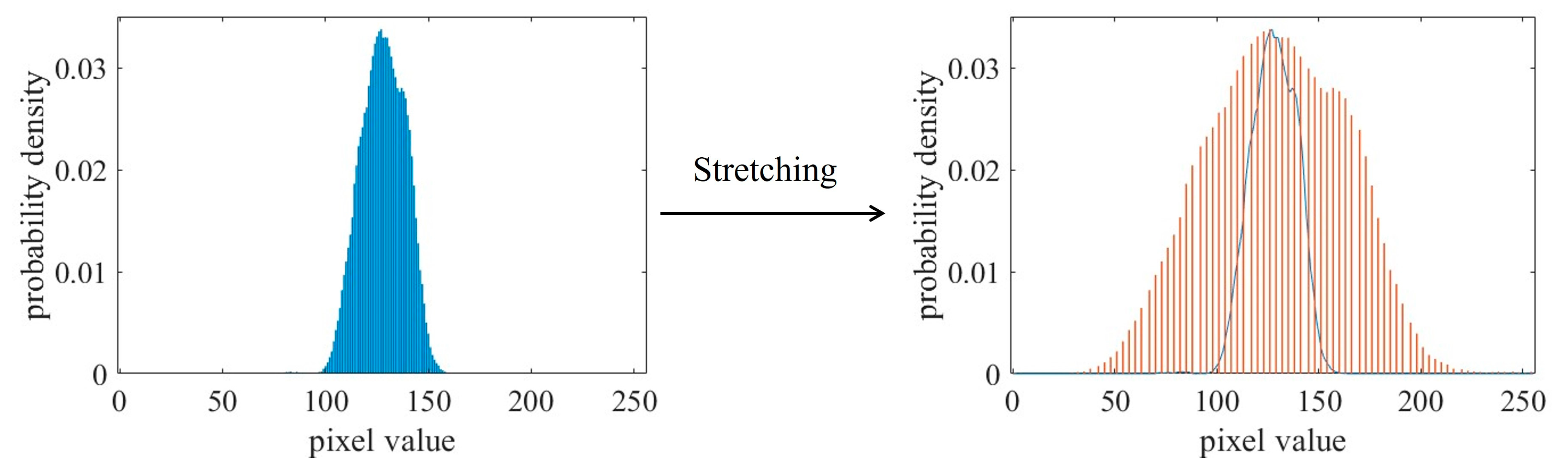 Applsci 14 05384 g007