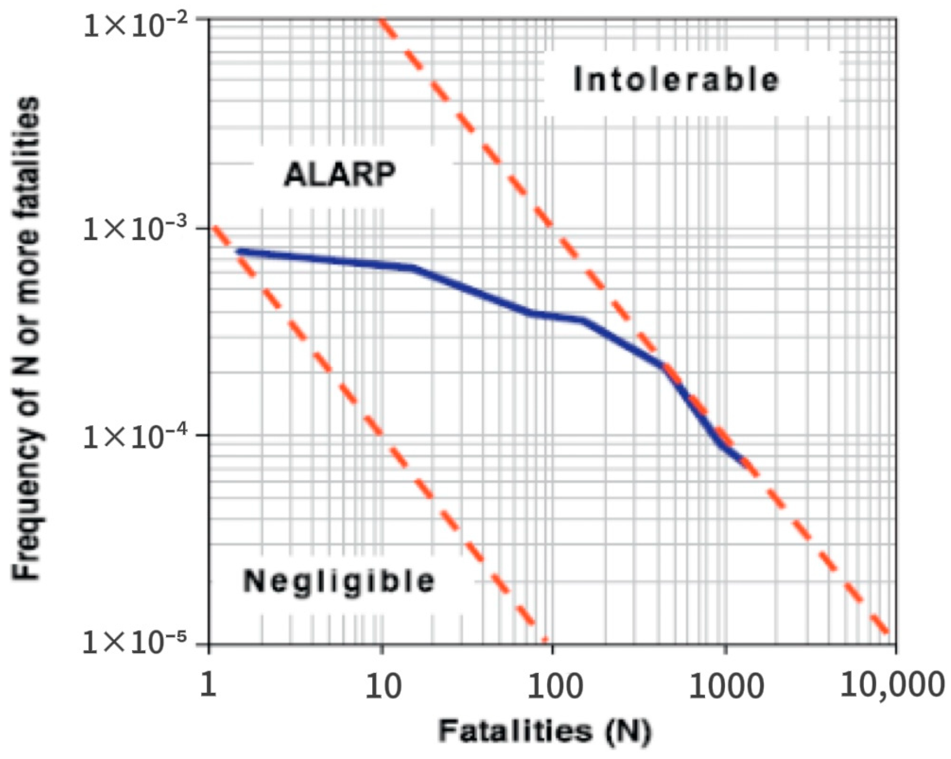 Applsci 14 05387 g001