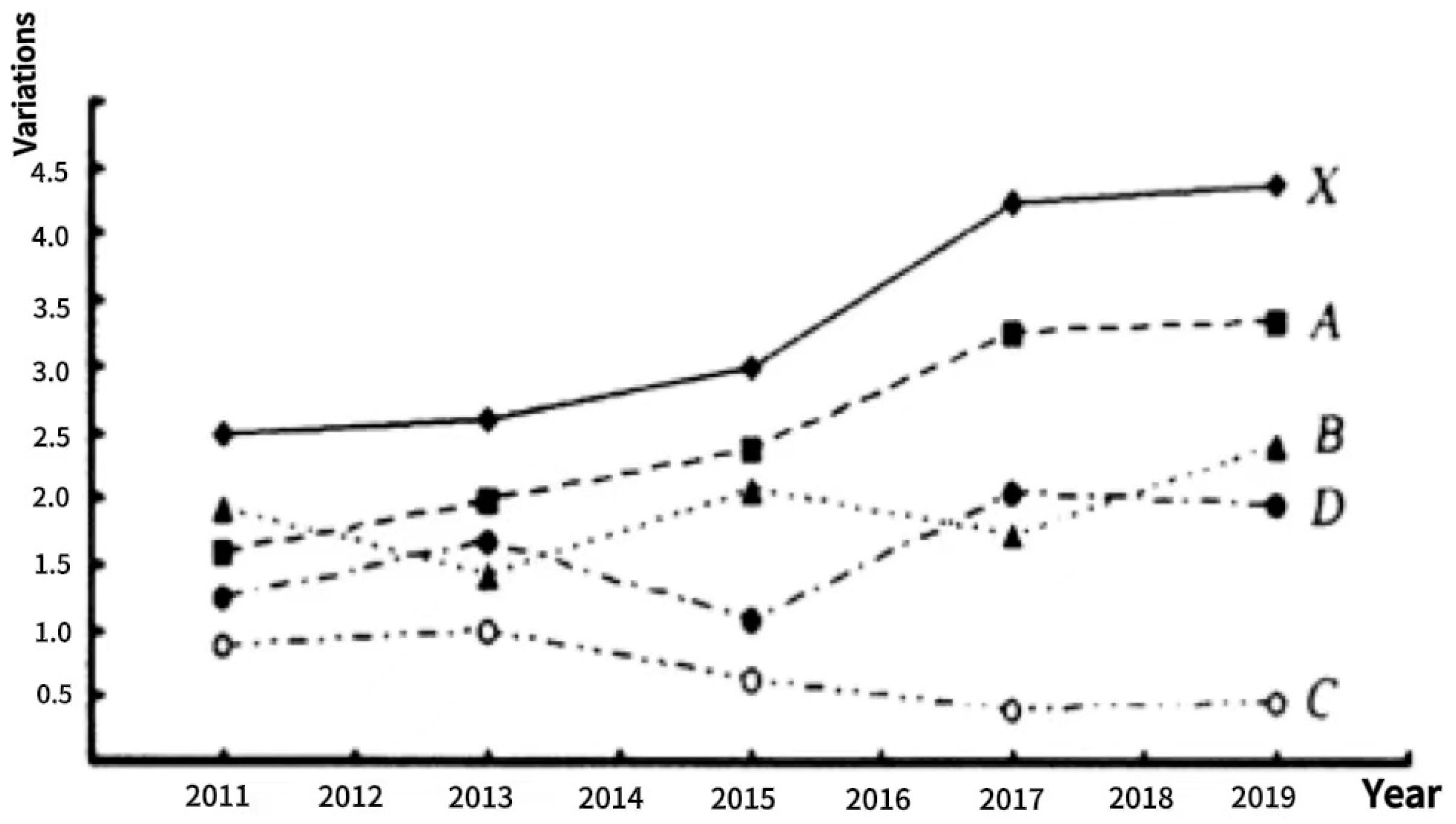 Applsci 14 05387 g003