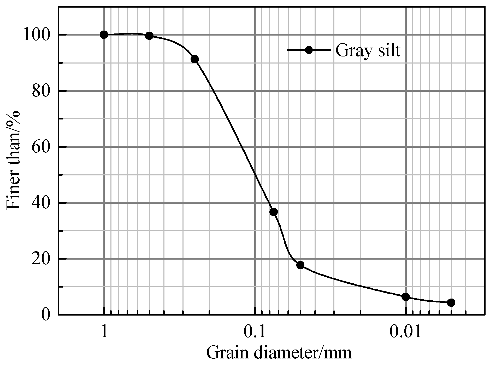 Applsci 14 05389 g001