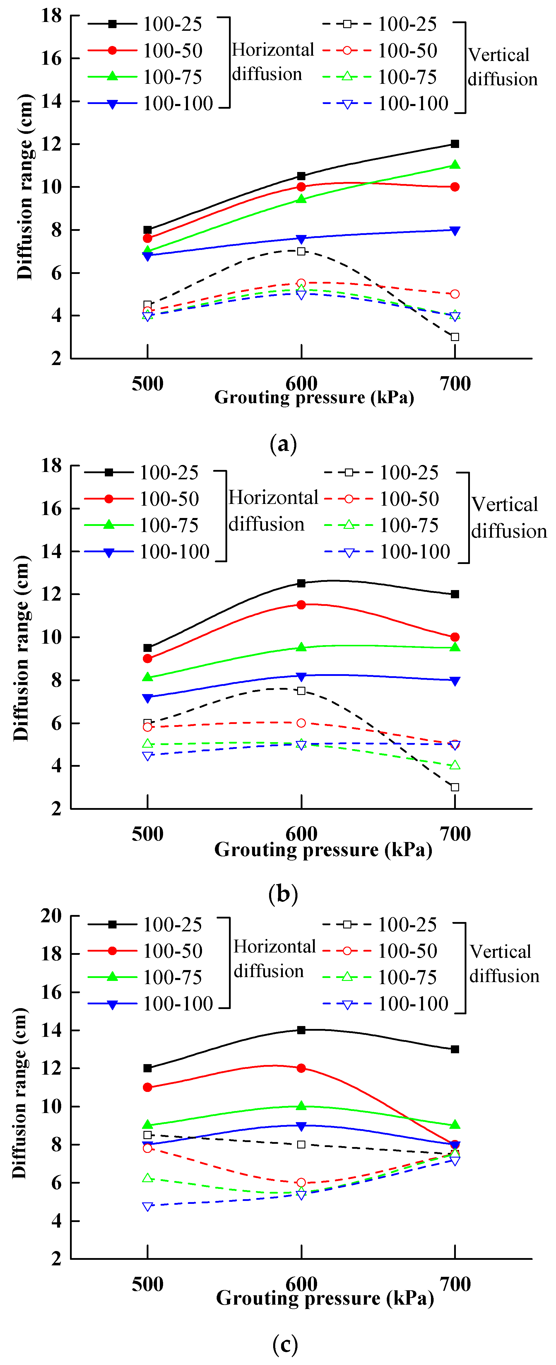 Applsci 14 05389 g005
