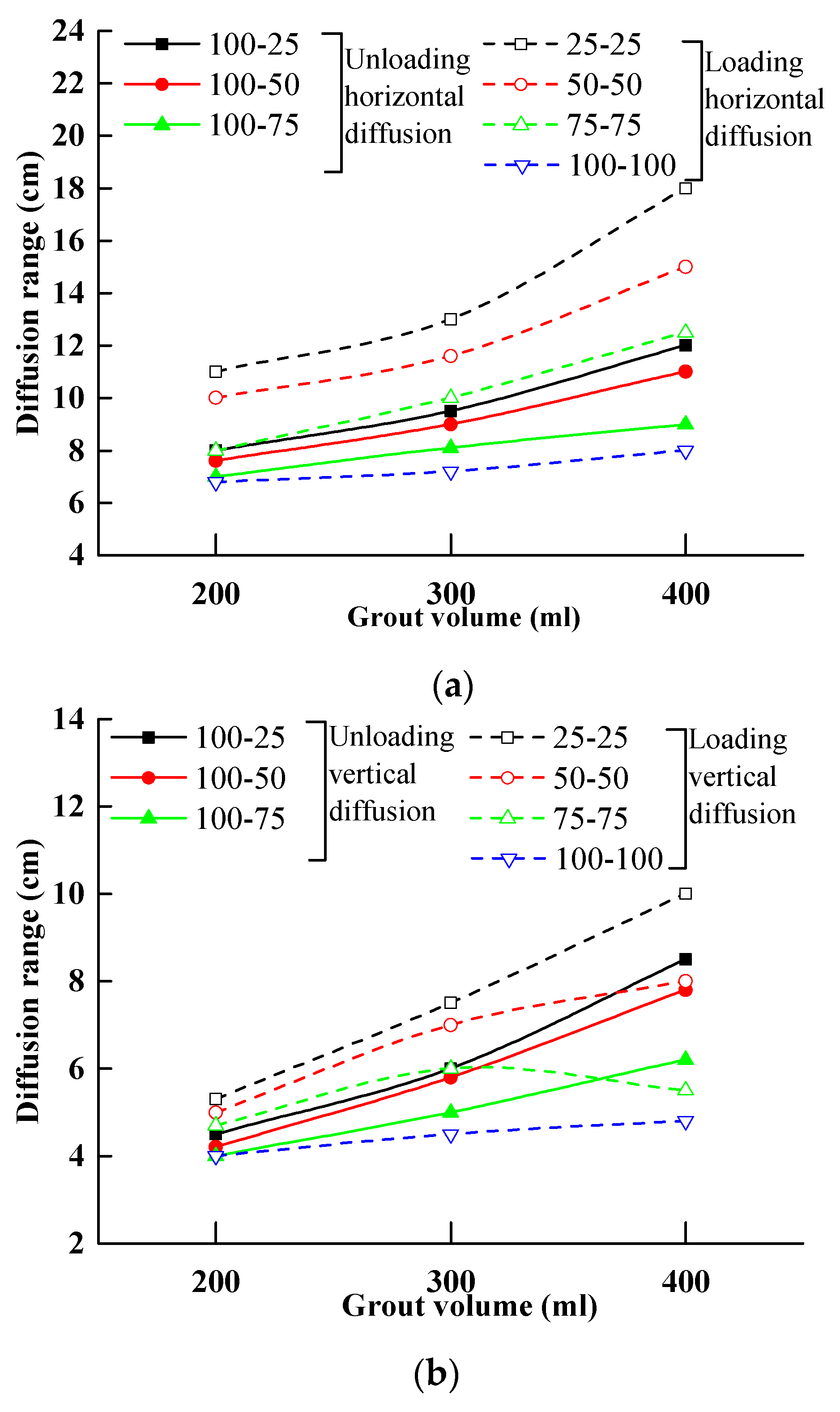 Applsci 14 05389 g007