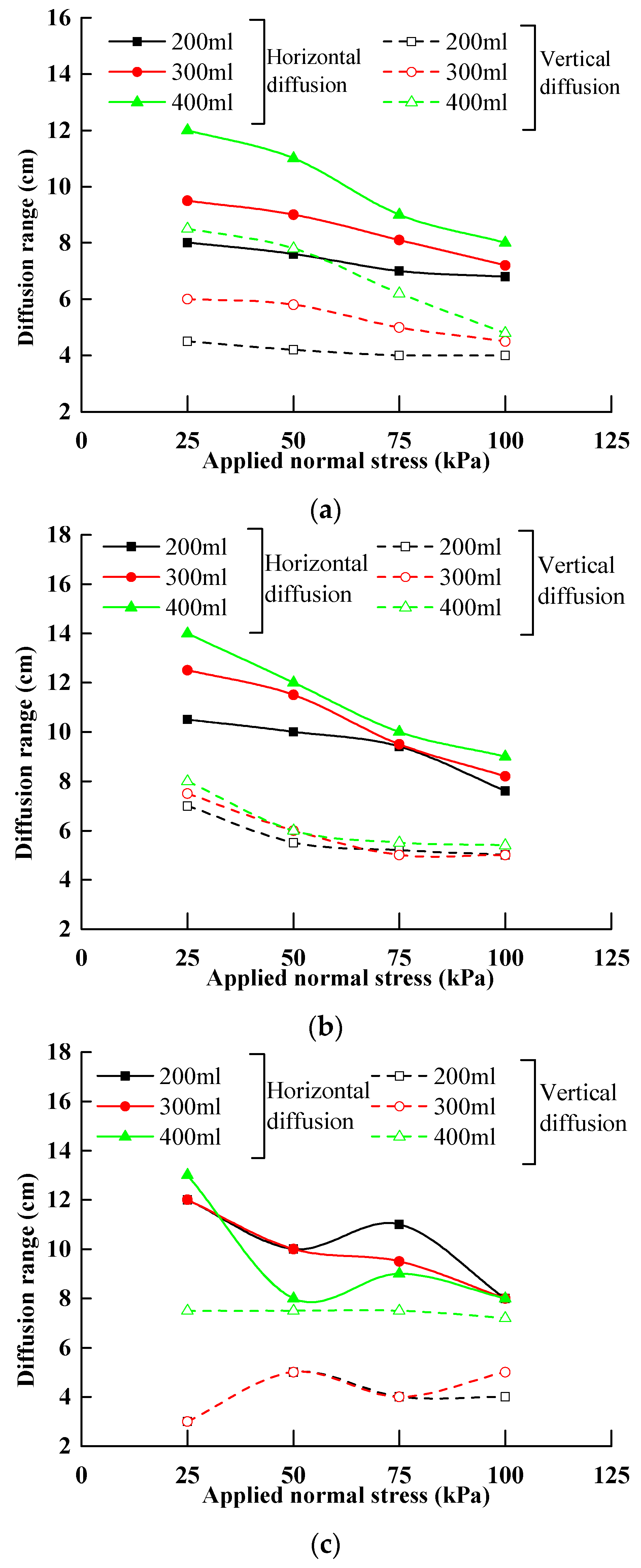 Applsci 14 05389 g009