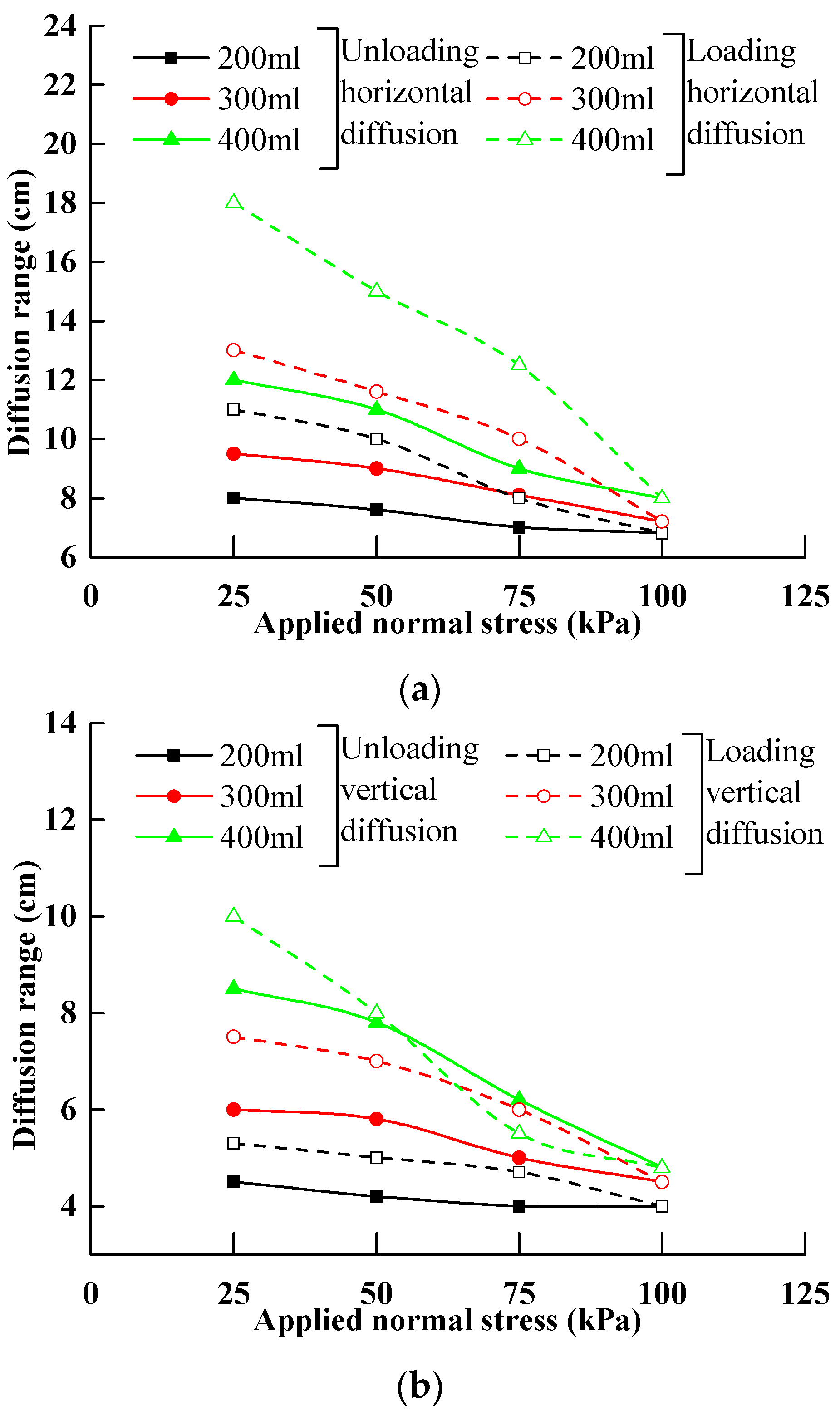 Applsci 14 05389 g010