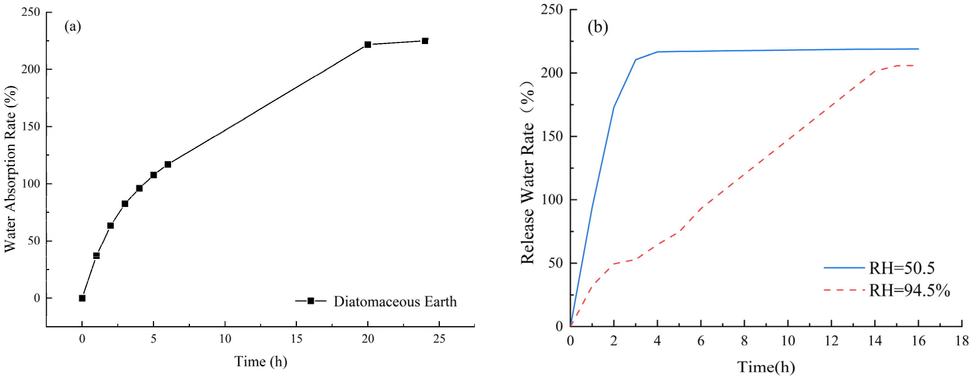 Applsci 14 05397 g002