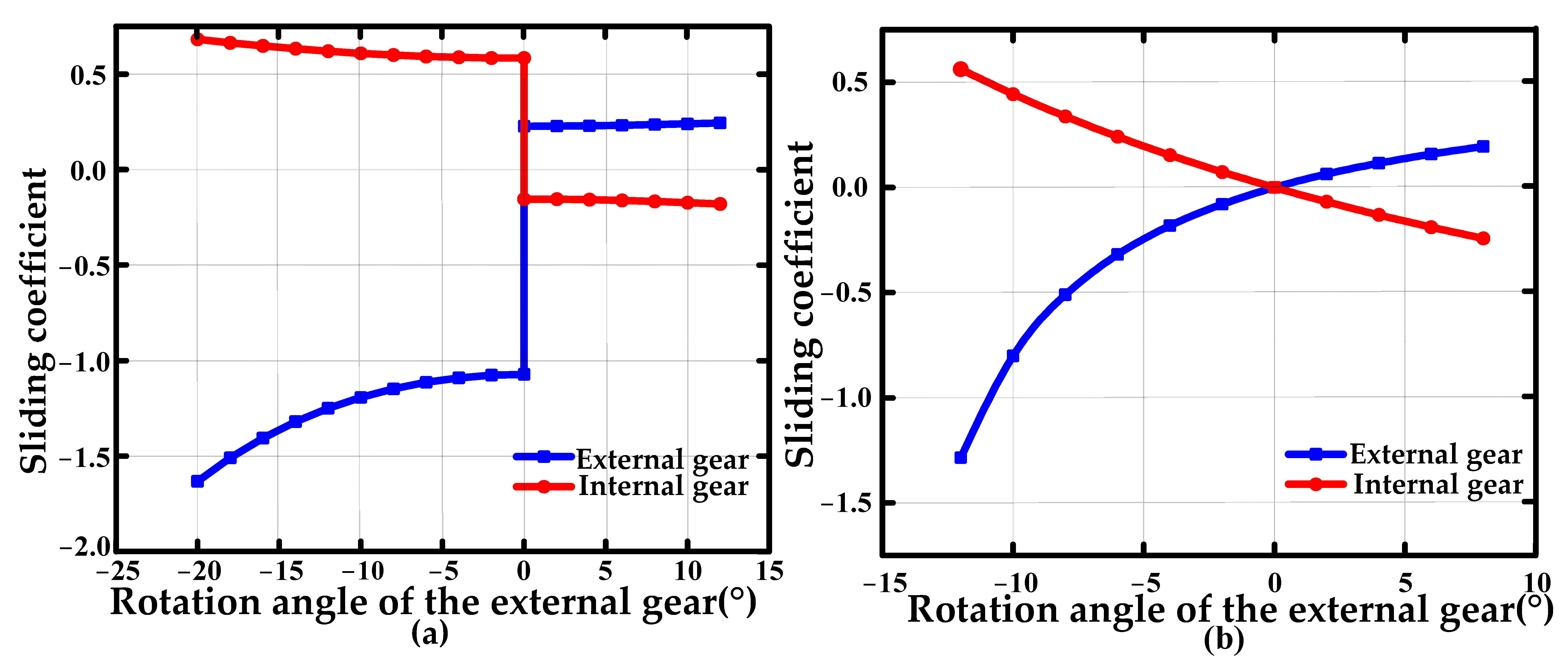 Applsci 14 05399 g009