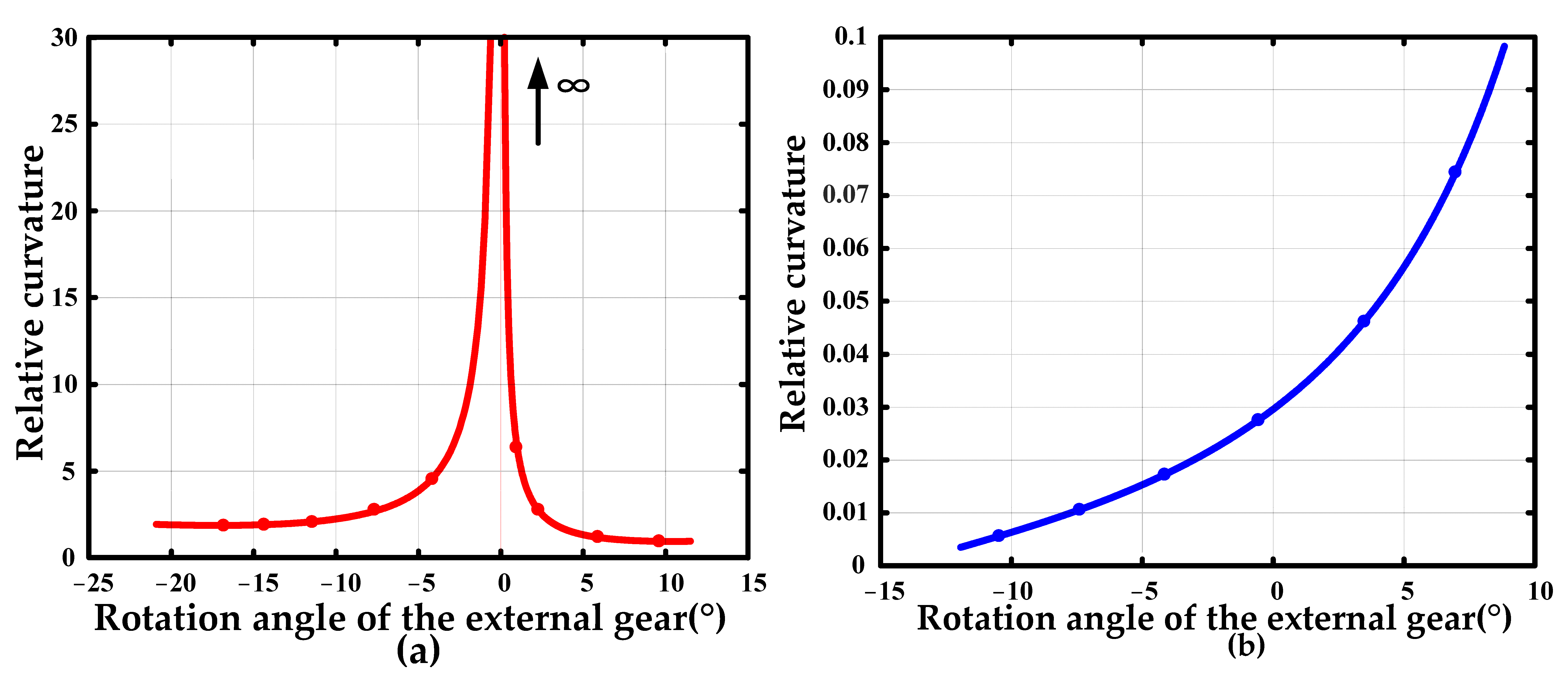 Applsci 14 05399 g010