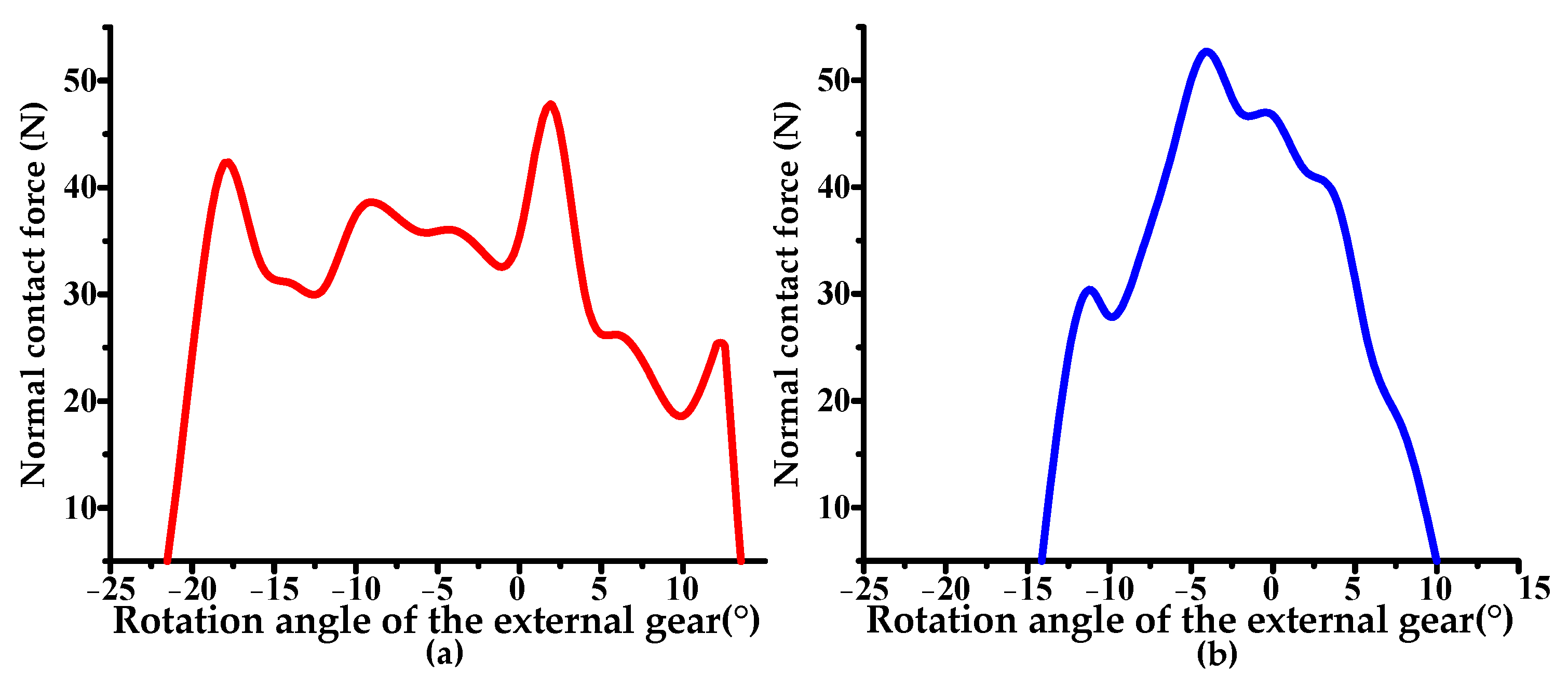 Applsci 14 05399 g011