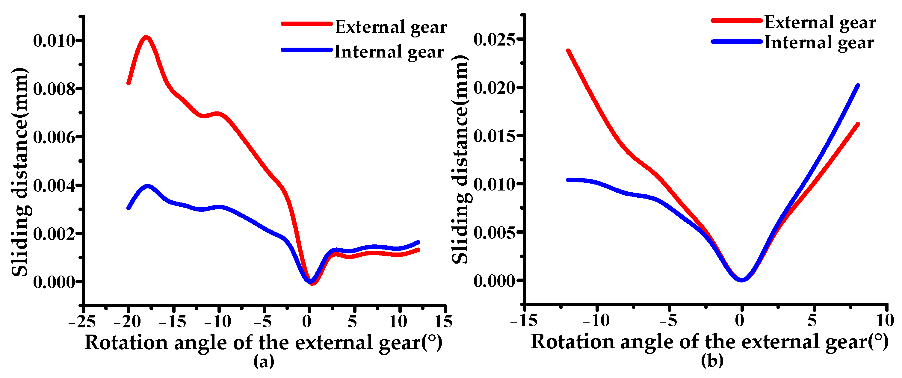 Applsci 14 05399 g013