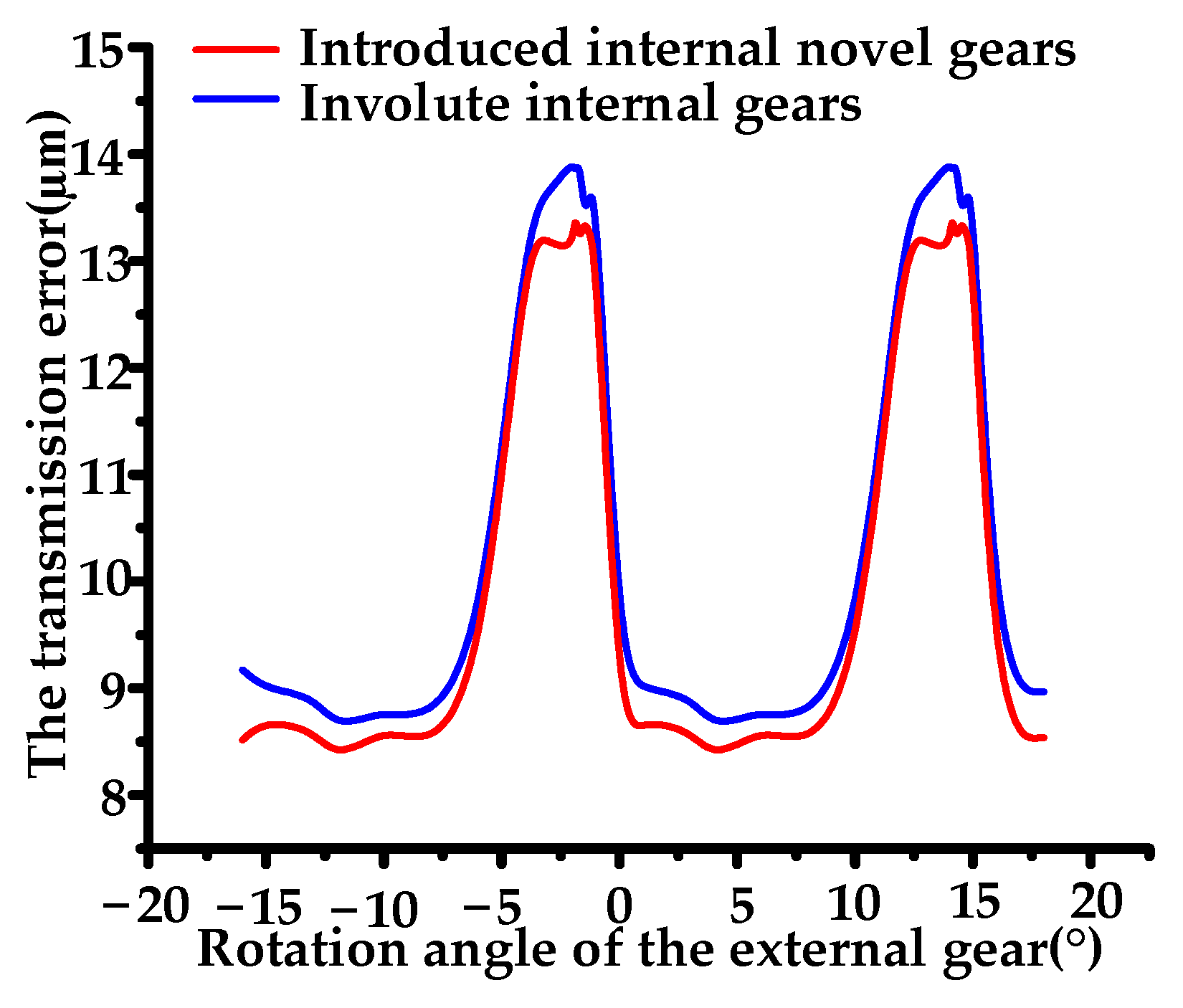 Applsci 14 05399 g016