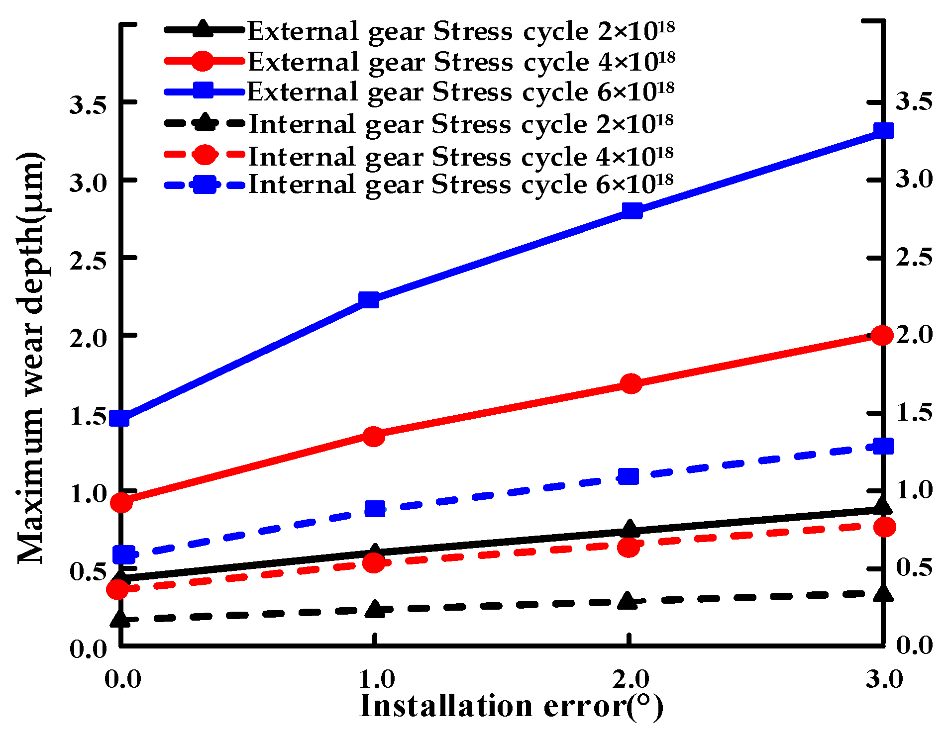 Applsci 14 05399 g022