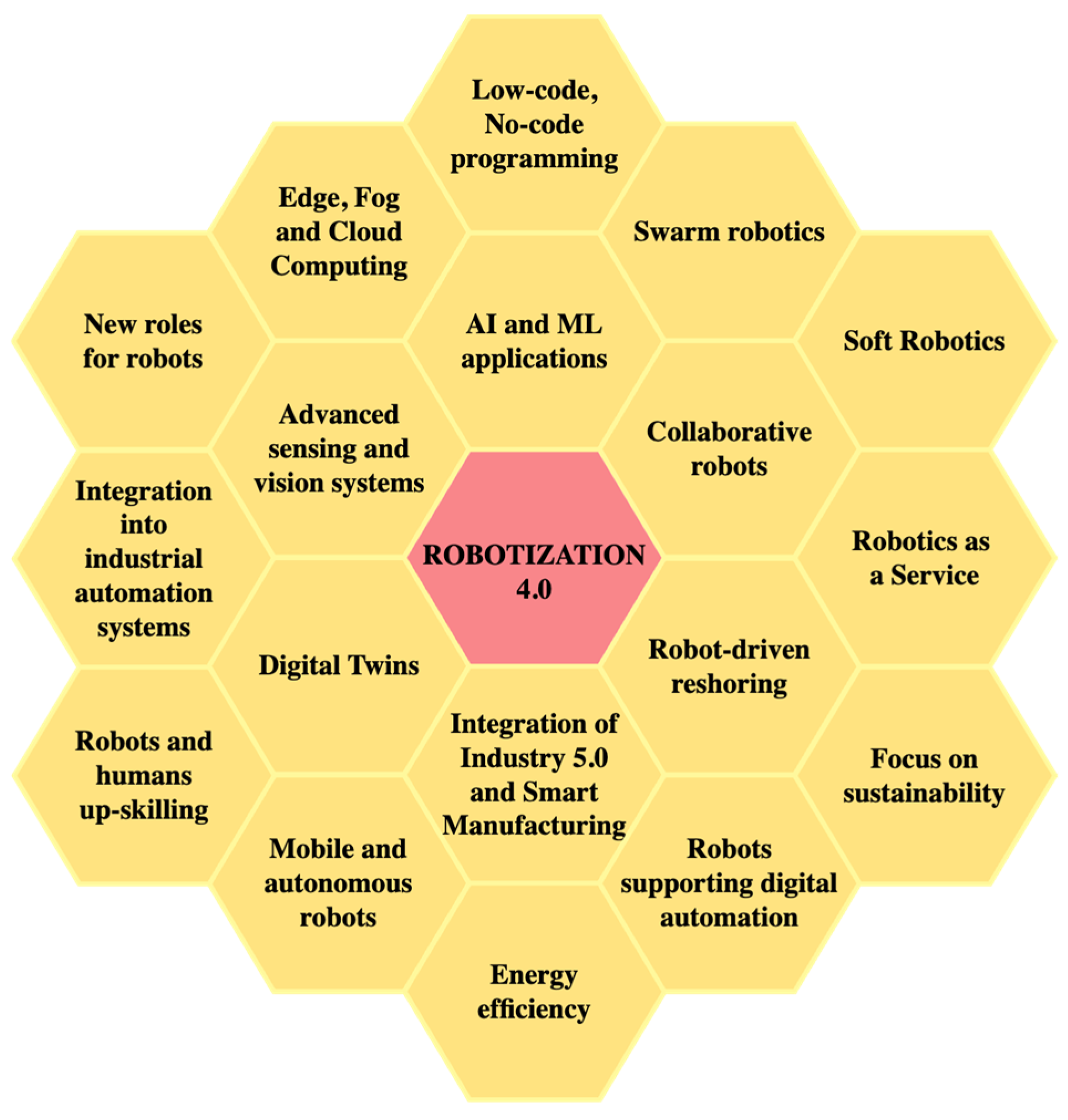 Applsci 14 05401 g002