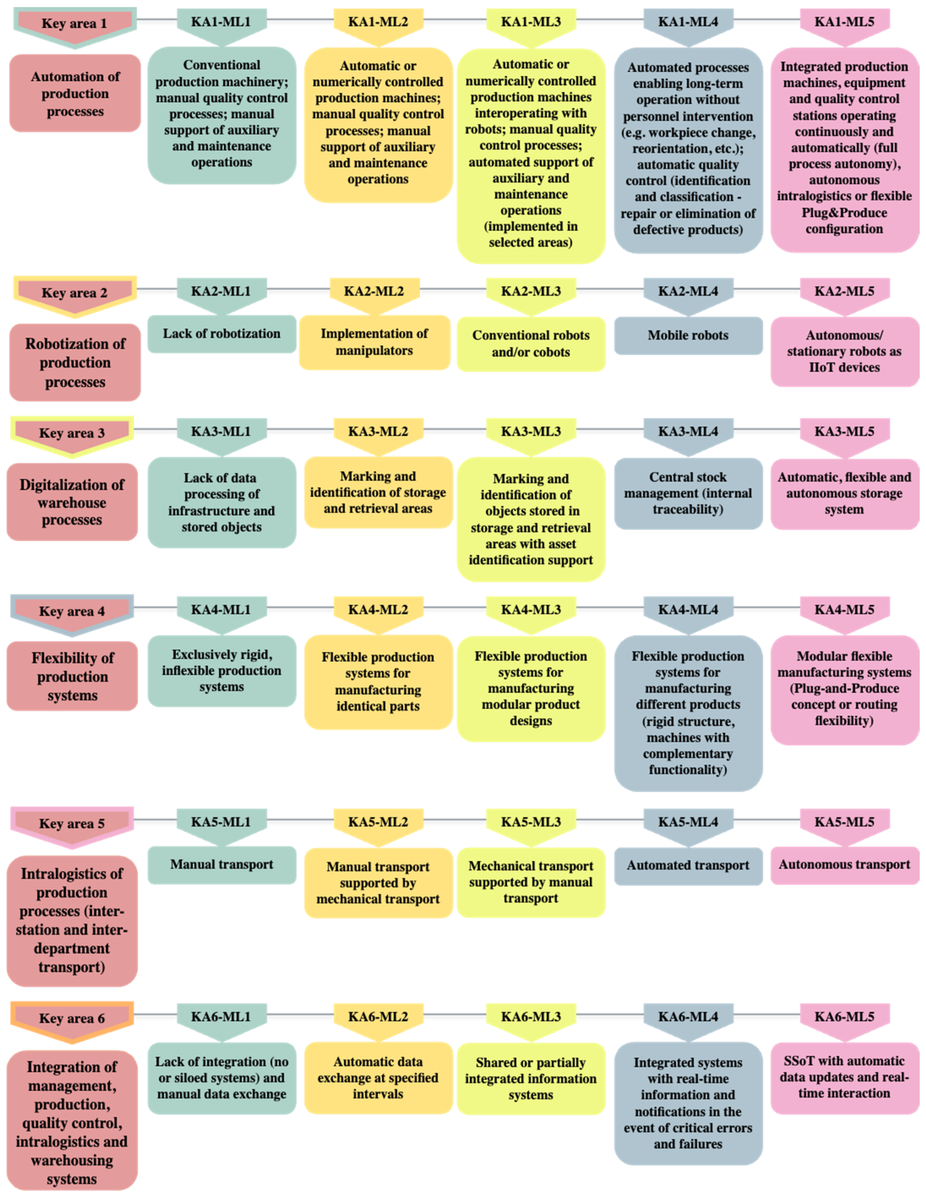 Applsci 14 05401 g004