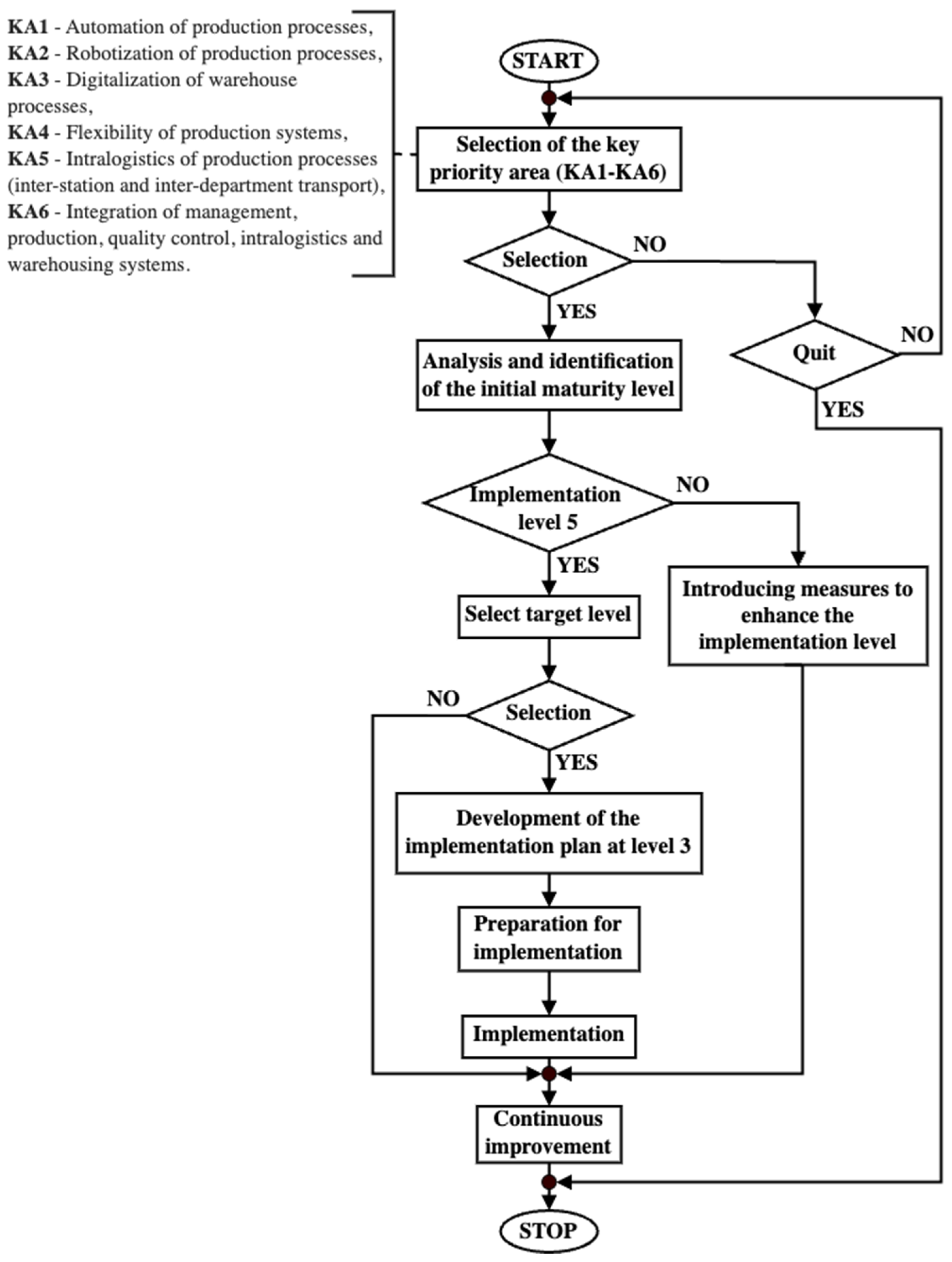 Applsci 14 05401 g005