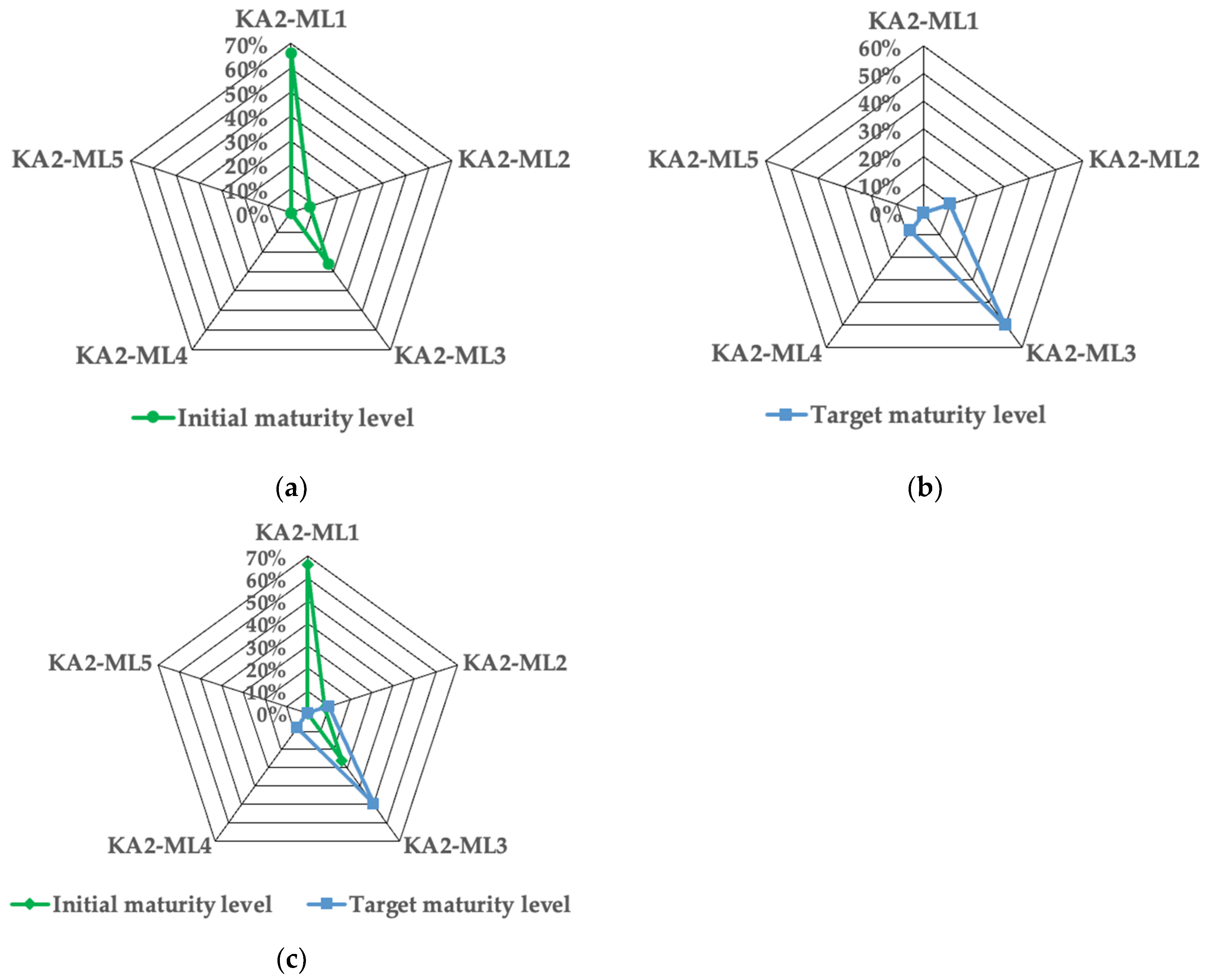Applsci 14 05401 g008
