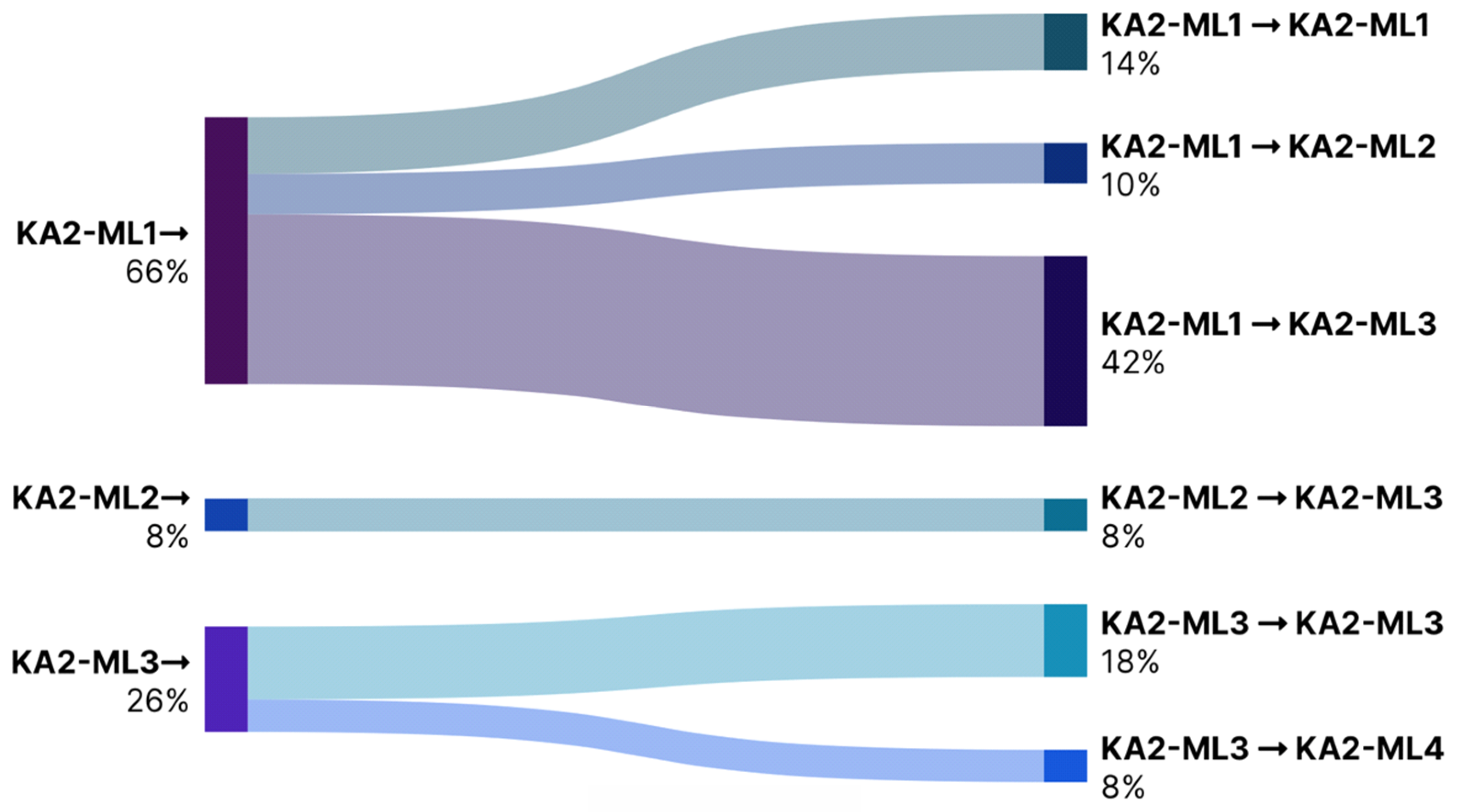 Applsci 14 05401 g009