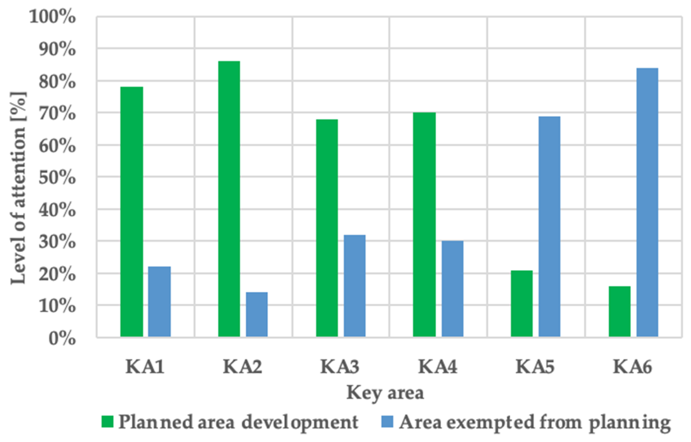 Applsci 14 05401 g012