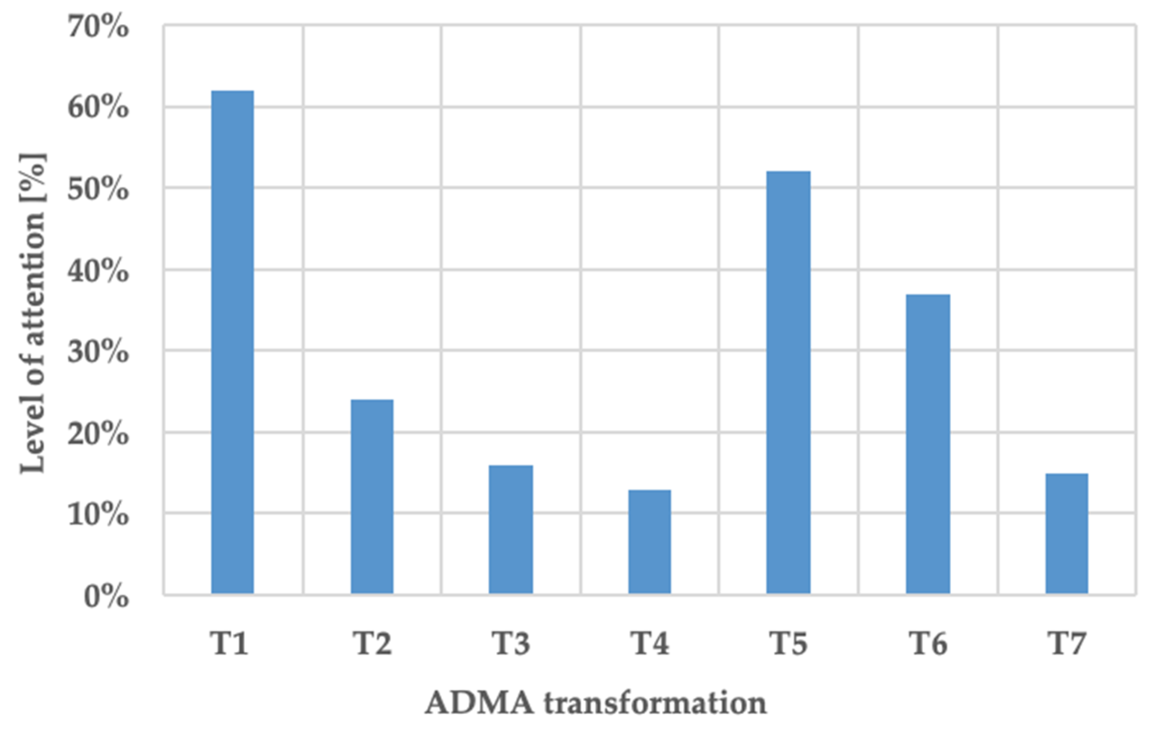 Applsci 14 05401 g013