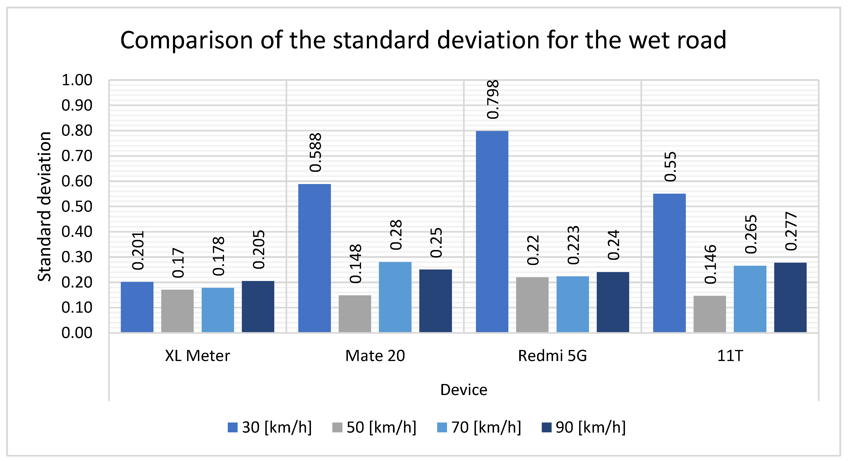 Applsci 14 05404 g014