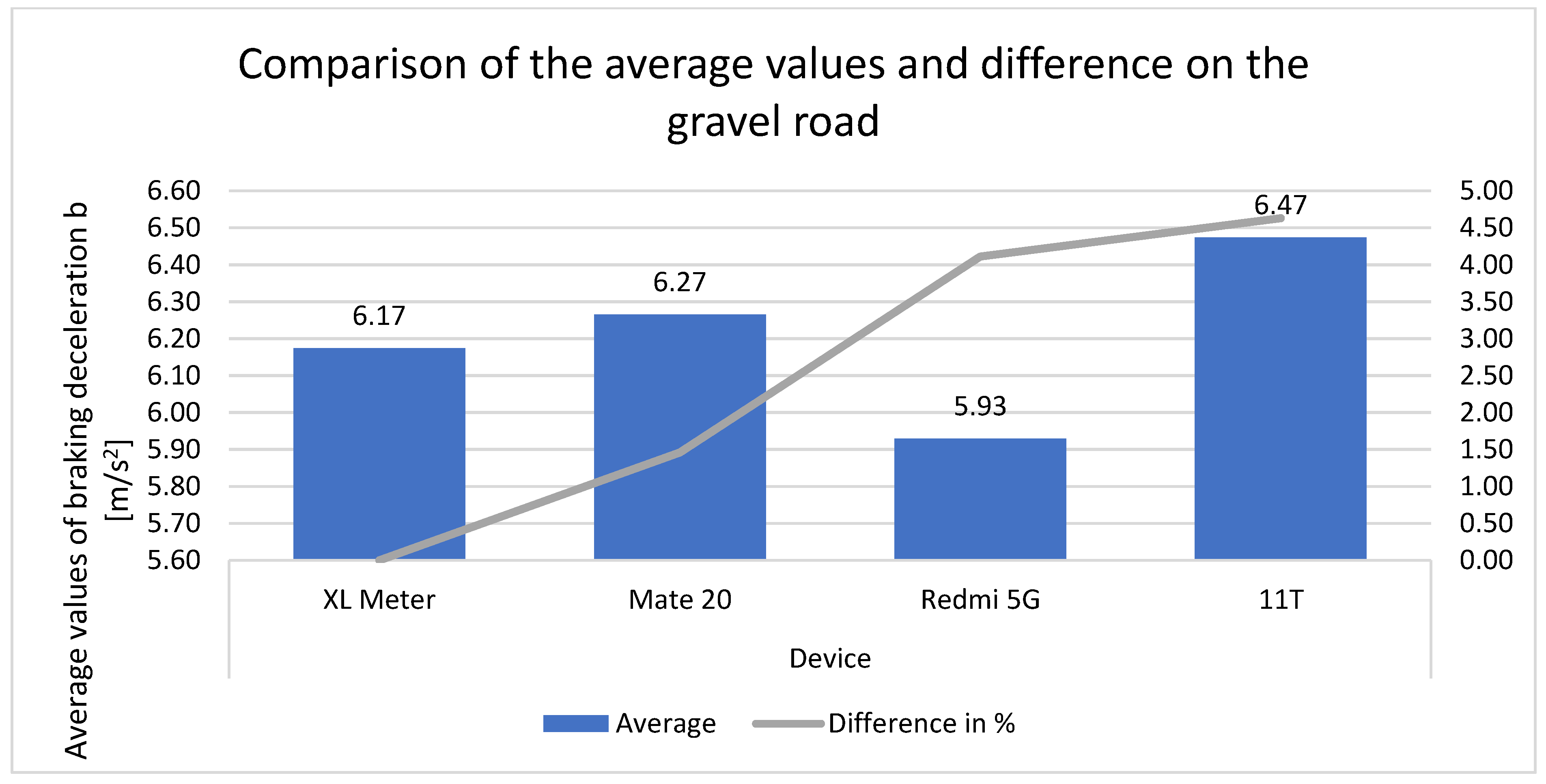 Applsci 14 05404 g016