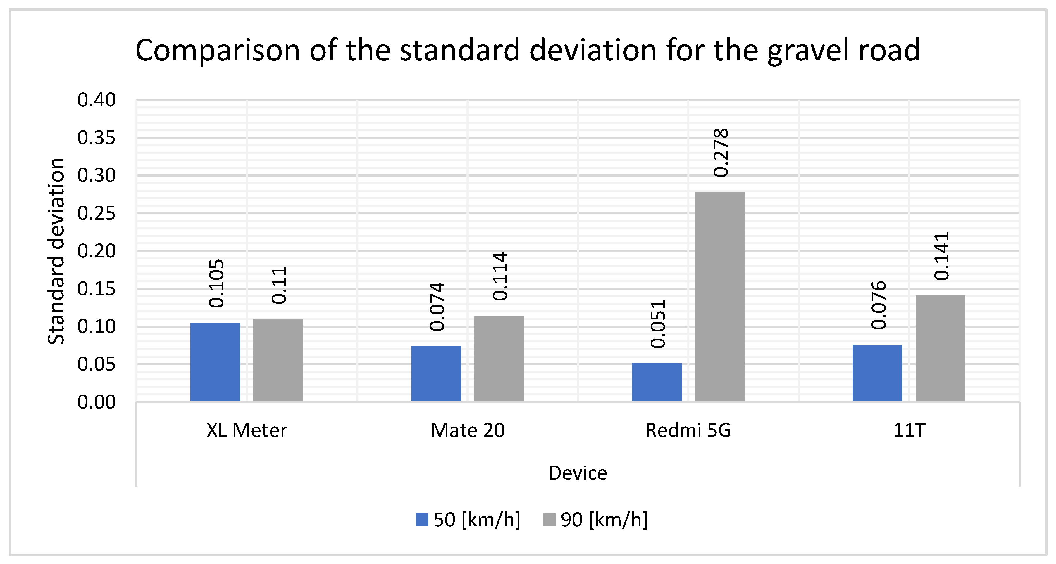 Applsci 14 05404 g017