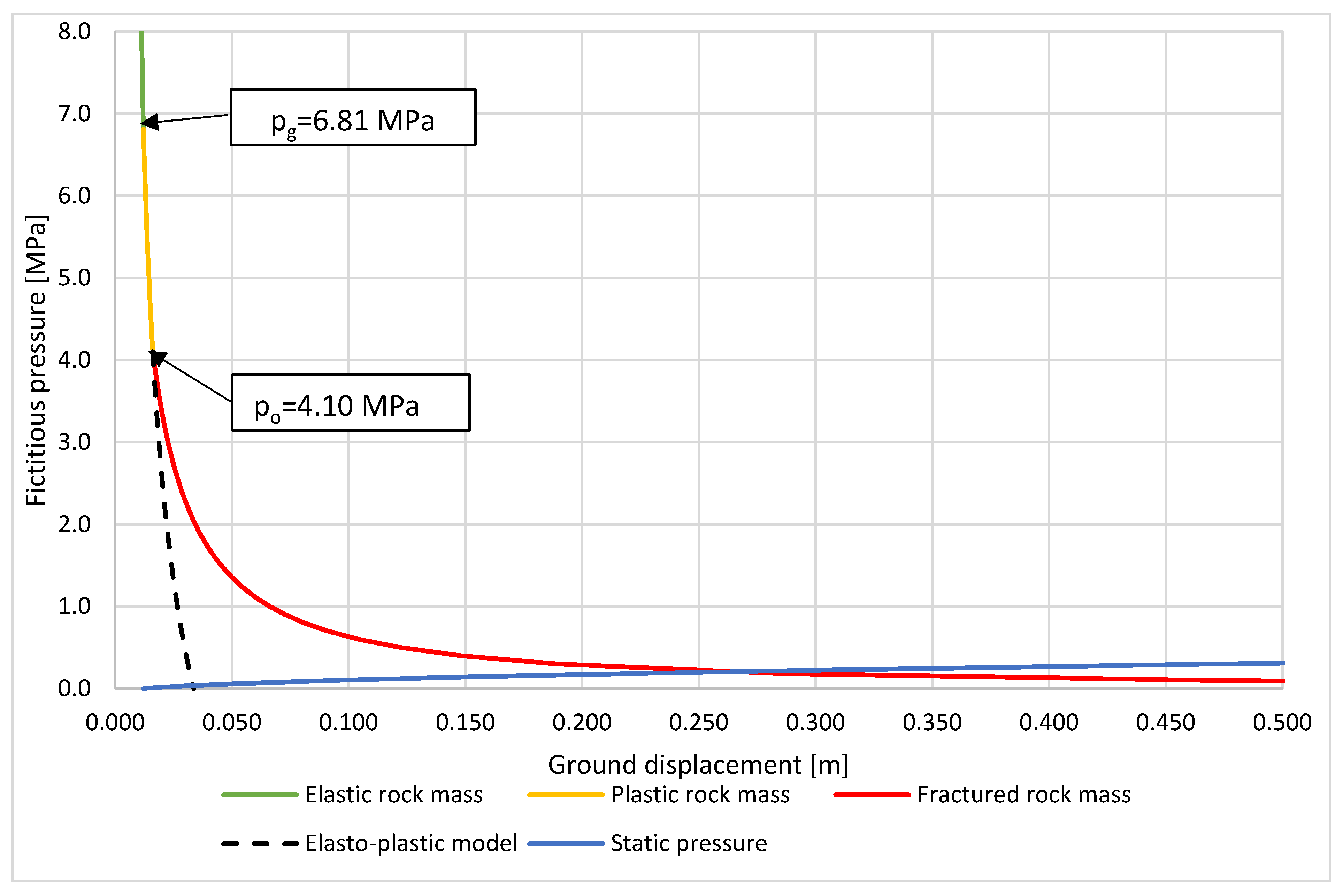 Applsci 14 05409 g004