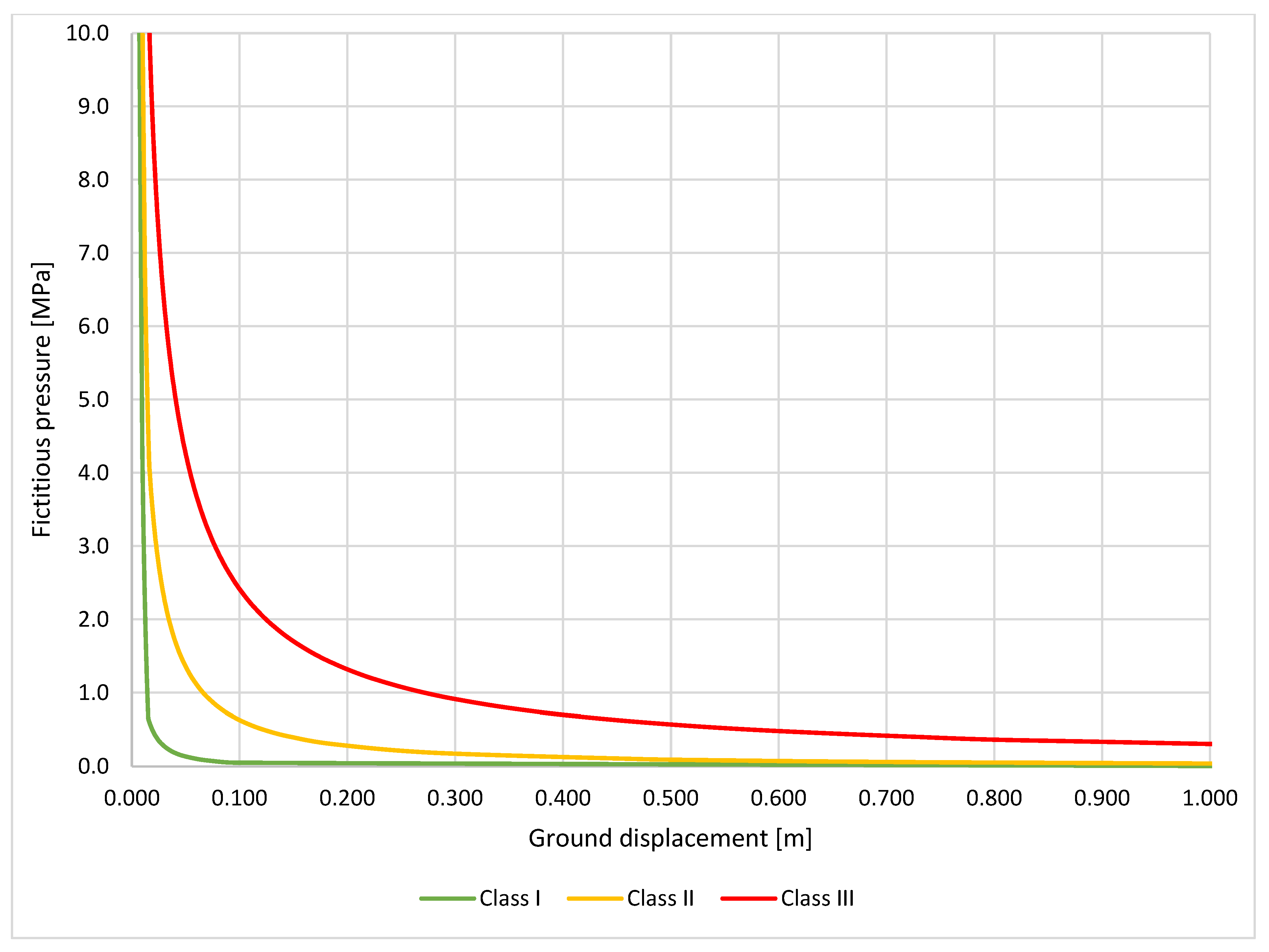 Applsci 14 05409 g006